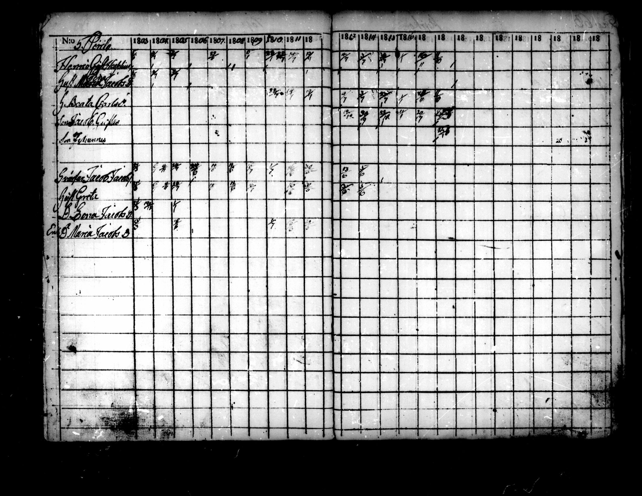 [ ../kirjat/Kirkonkirjat/pedersore/rippikirja_1803-1819_mko77-92/kuvat/61.jpg ]