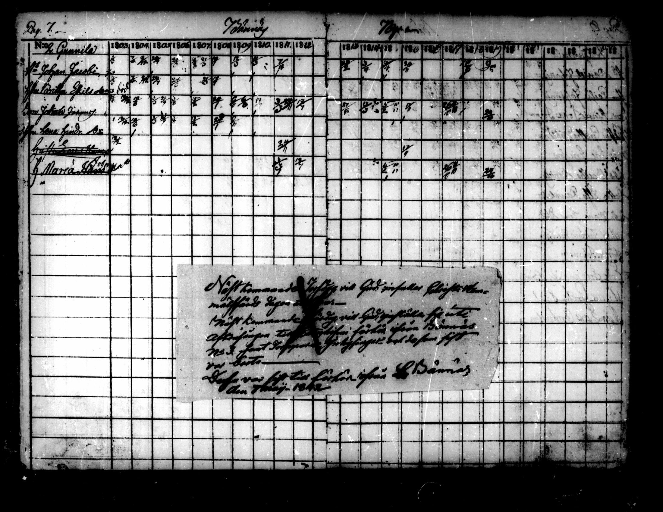 [ ../kirjat/Kirkonkirjat/pedersore/rippikirja_1803-1819_mko77-92/kuvat/7.jpg ]