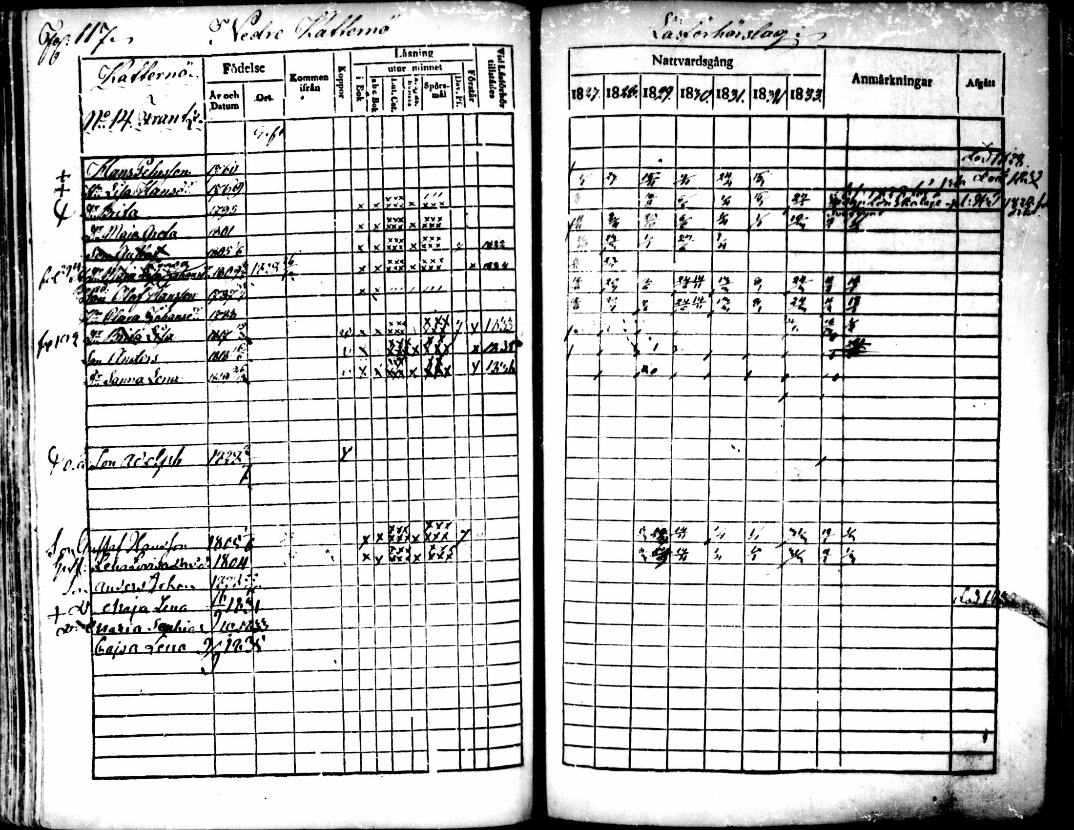 [ ../kirjat/Kirkonkirjat/pedersore/rippikirja_1827-1835_mko118-135/kuvat/105.jpg ]
