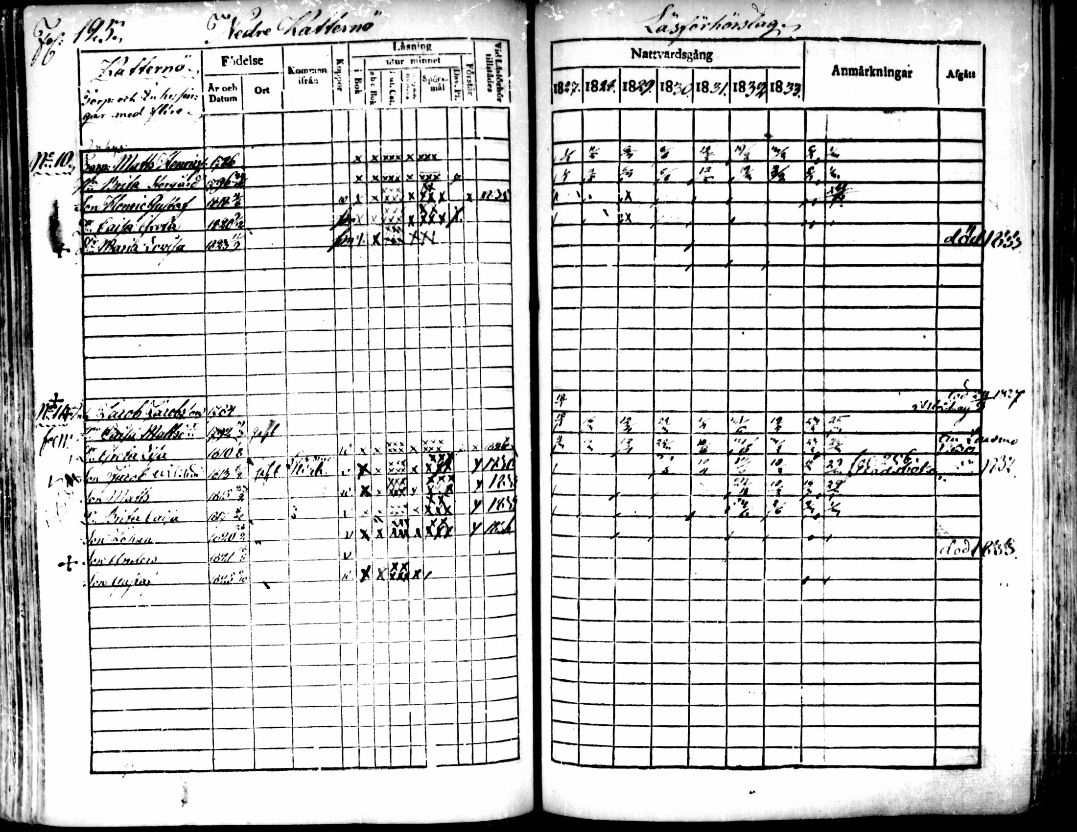 [ ../kirjat/Kirkonkirjat/pedersore/rippikirja_1827-1835_mko118-135/kuvat/111.jpg ]