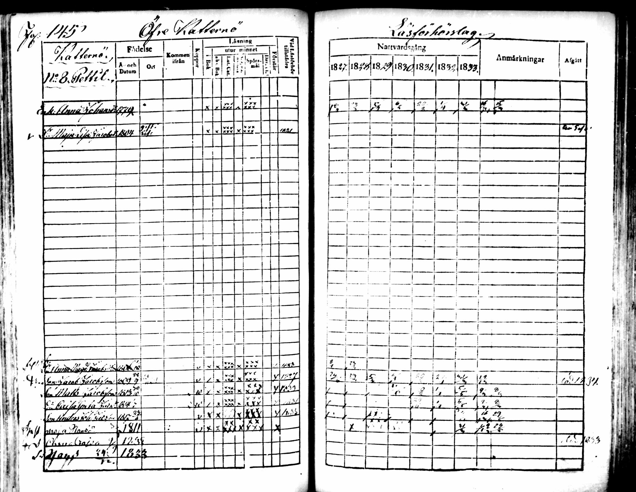 [ ../kirjat/Kirkonkirjat/pedersore/rippikirja_1827-1835_mko118-135/kuvat/131.jpg ]