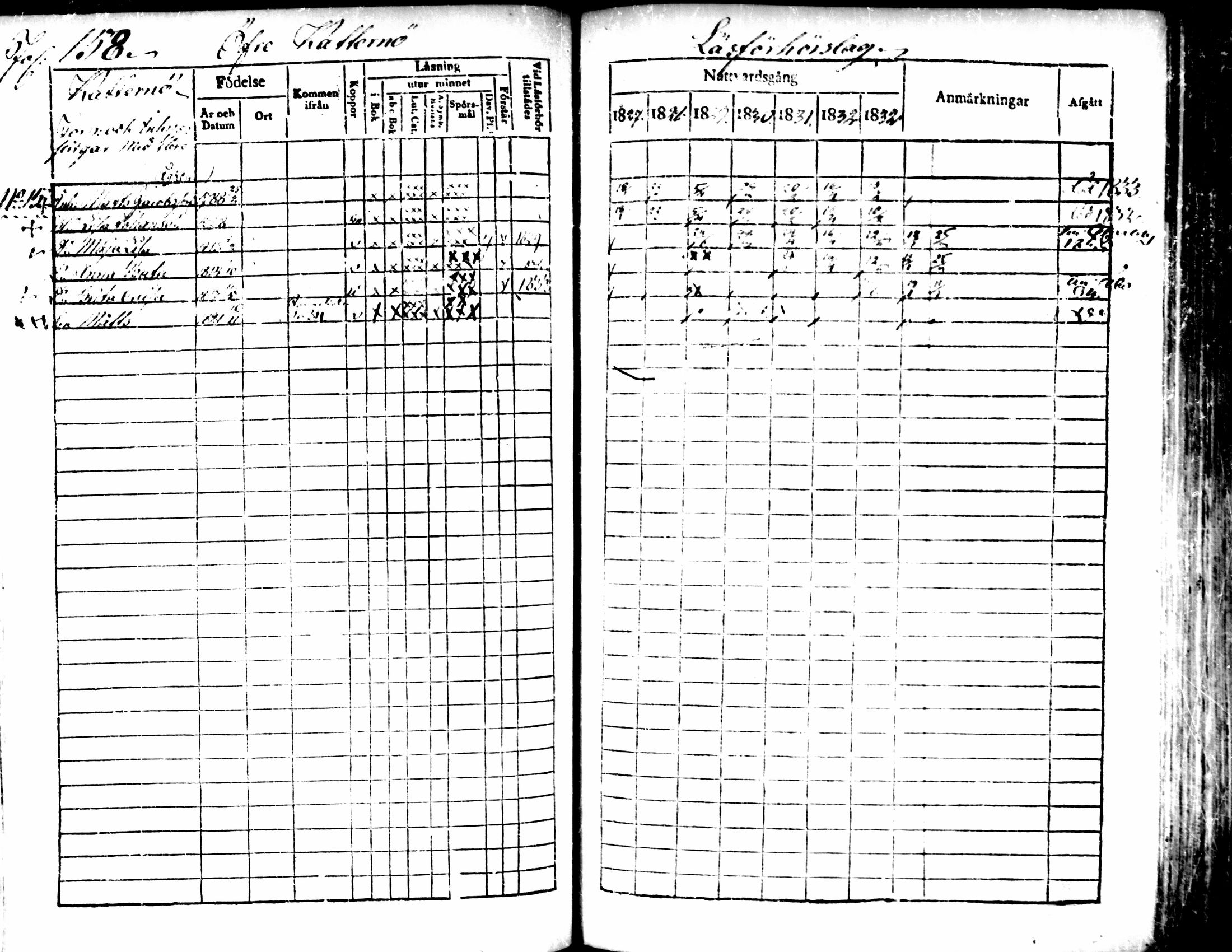 [ ../kirjat/Kirkonkirjat/pedersore/rippikirja_1827-1835_mko118-135/kuvat/144.jpg ]