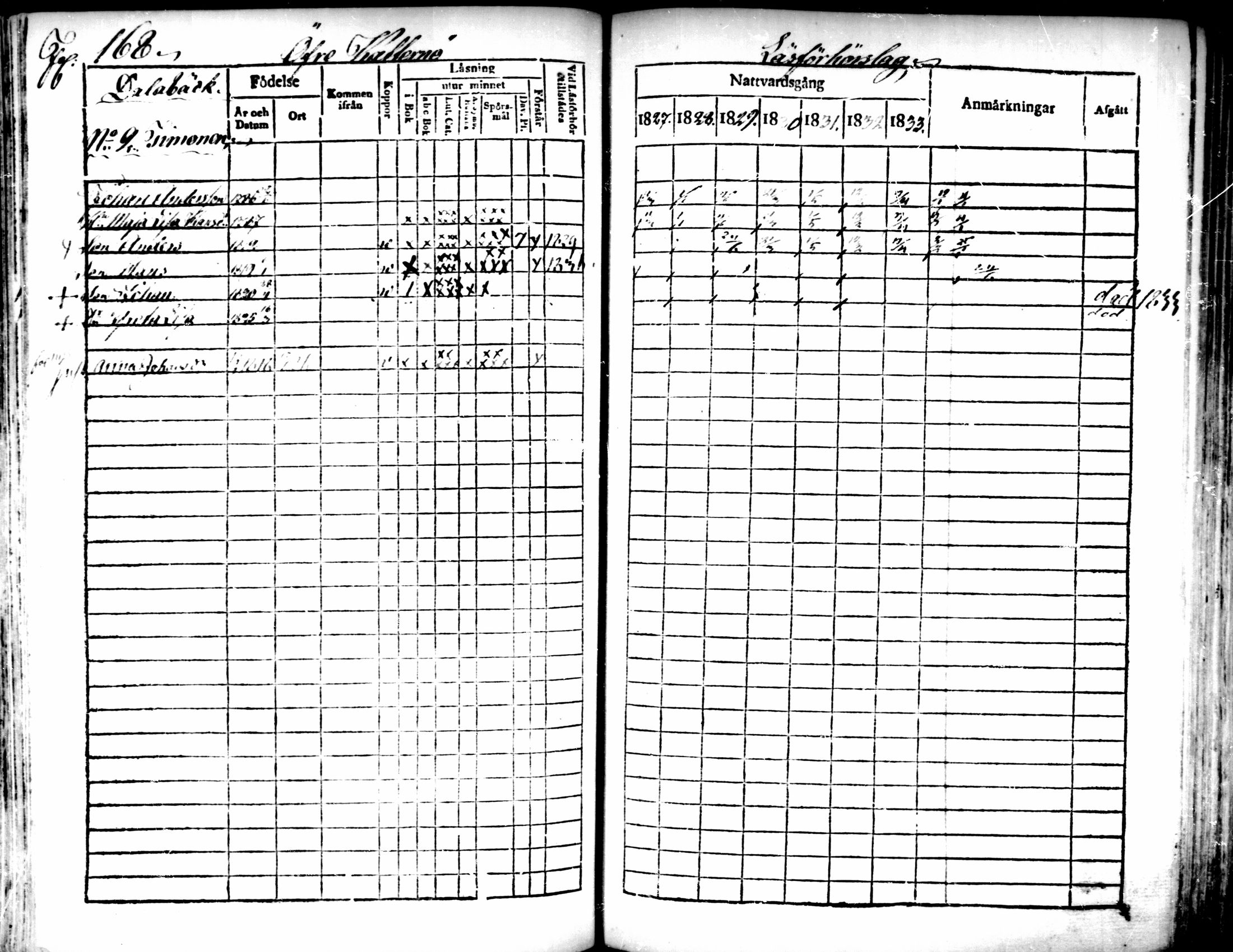 [ ../kirjat/Kirkonkirjat/pedersore/rippikirja_1827-1835_mko118-135/kuvat/154.jpg ]