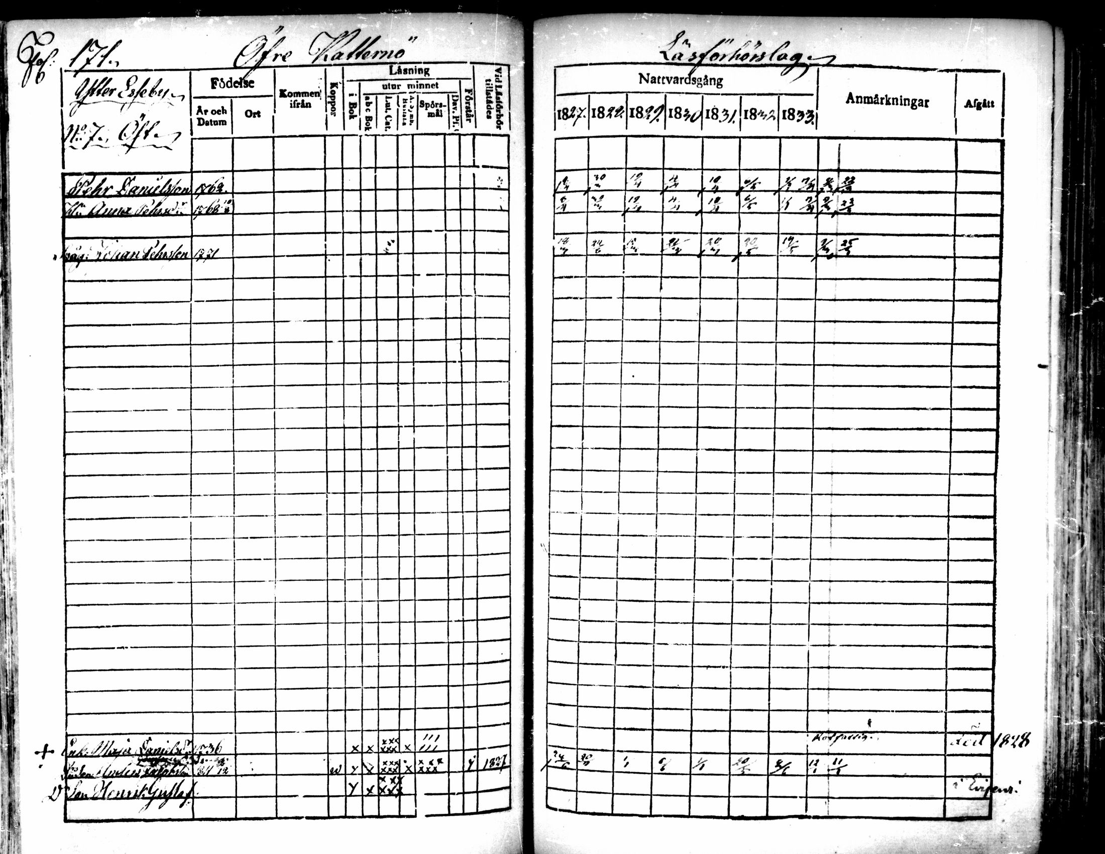 [ ../kirjat/Kirkonkirjat/pedersore/rippikirja_1827-1835_mko118-135/kuvat/157.jpg ]