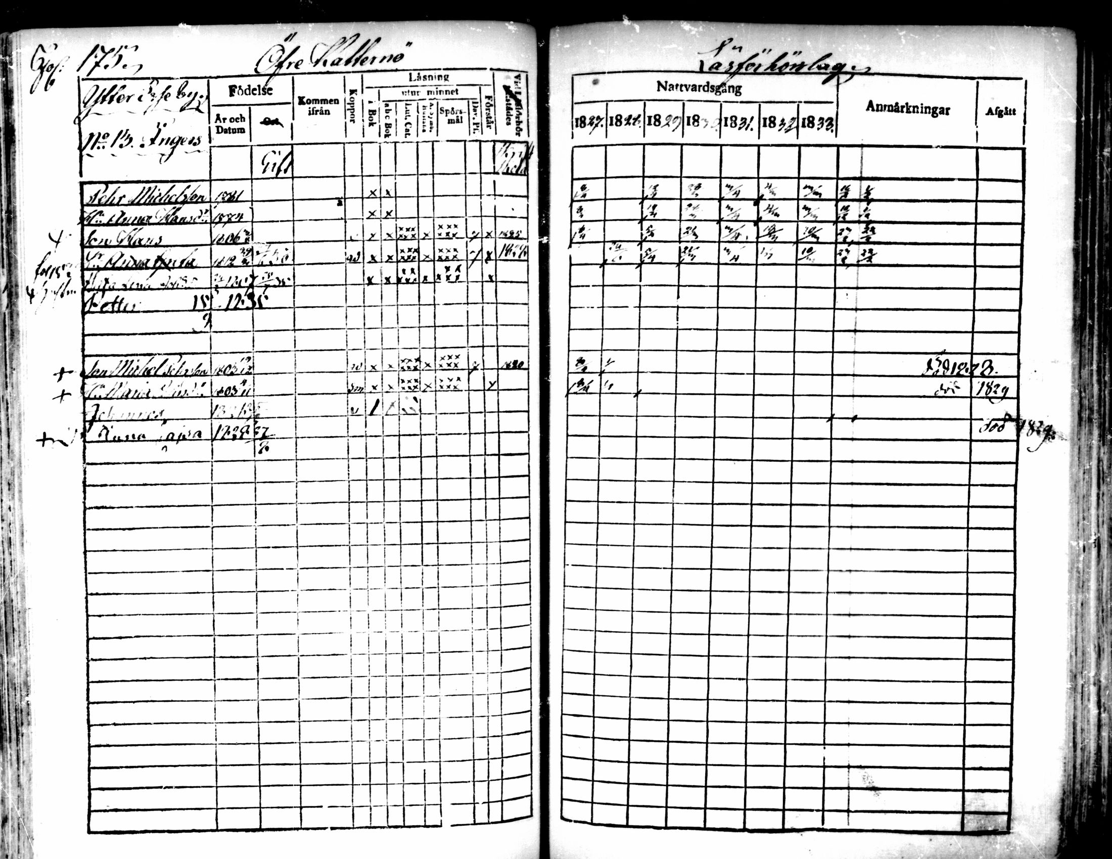 [ ../kirjat/Kirkonkirjat/pedersore/rippikirja_1827-1835_mko118-135/kuvat/161.jpg ]
