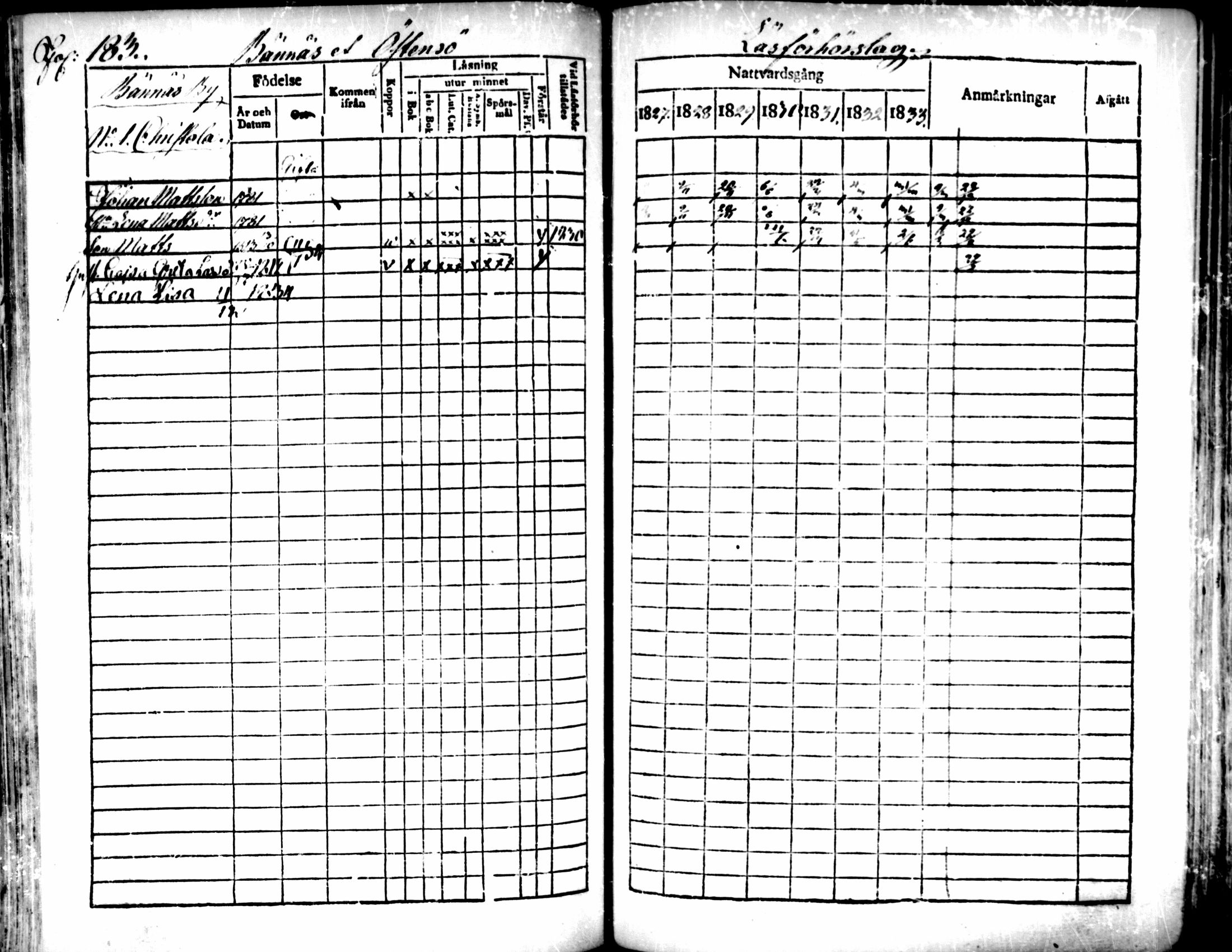 [ ../kirjat/Kirkonkirjat/pedersore/rippikirja_1827-1835_mko118-135/kuvat/168.jpg ]