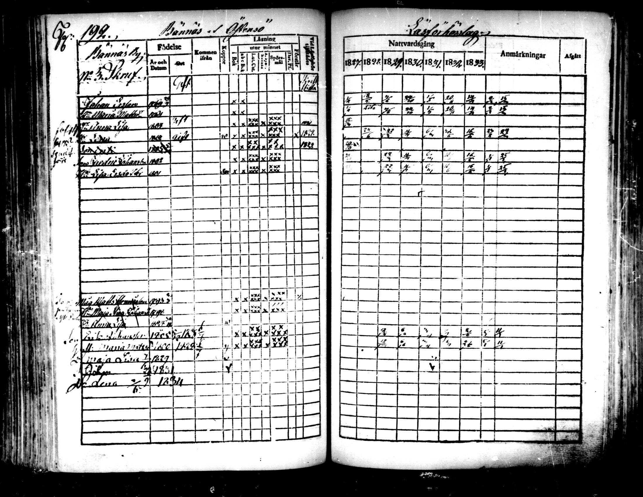[ ../kirjat/Kirkonkirjat/pedersore/rippikirja_1827-1835_mko118-135/kuvat/177.jpg ]