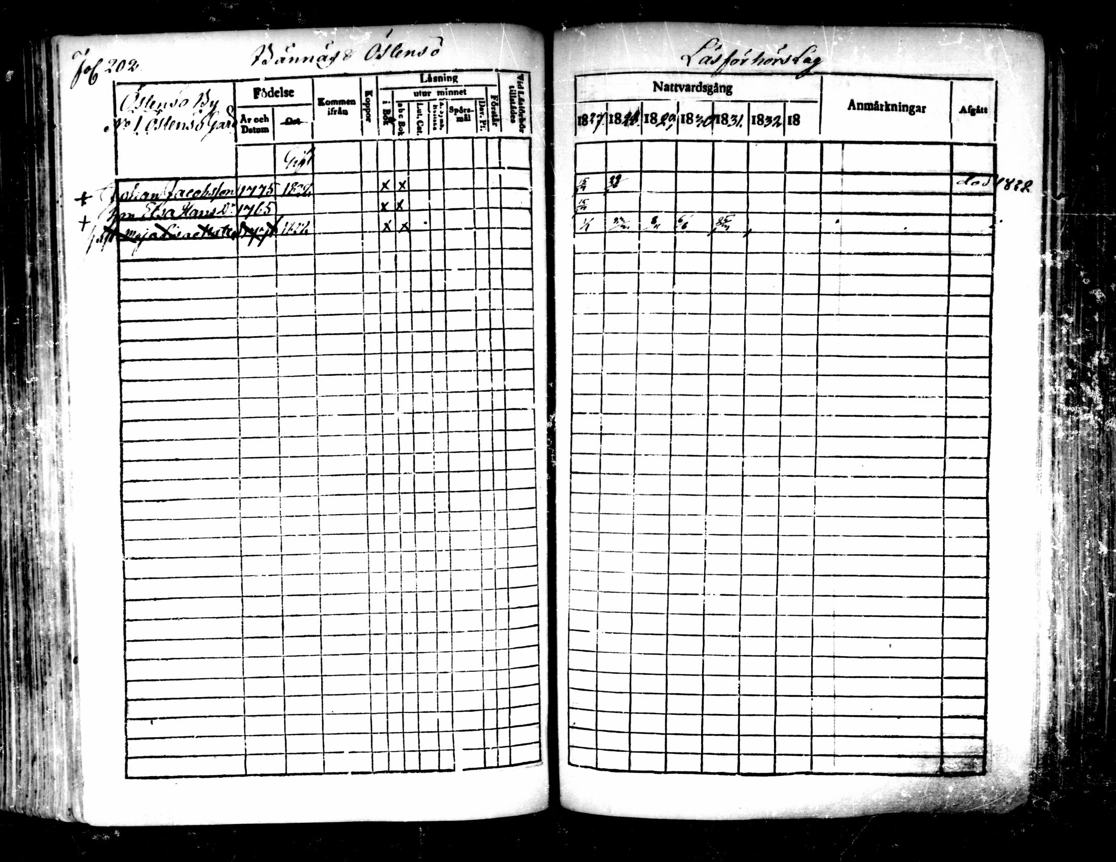 [ ../kirjat/Kirkonkirjat/pedersore/rippikirja_1827-1835_mko118-135/kuvat/186.jpg ]