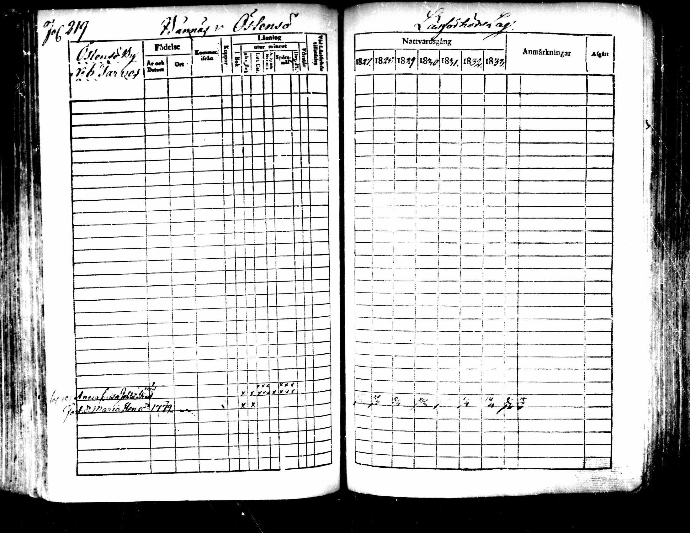 [ ../kirjat/Kirkonkirjat/pedersore/rippikirja_1827-1835_mko118-135/kuvat/203.jpg ]