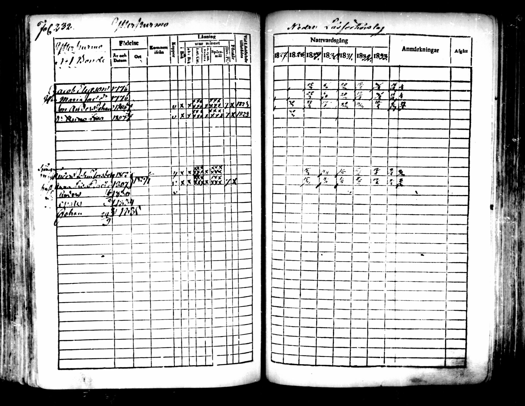 [ ../kirjat/Kirkonkirjat/pedersore/rippikirja_1827-1835_mko118-135/kuvat/214.jpg ]