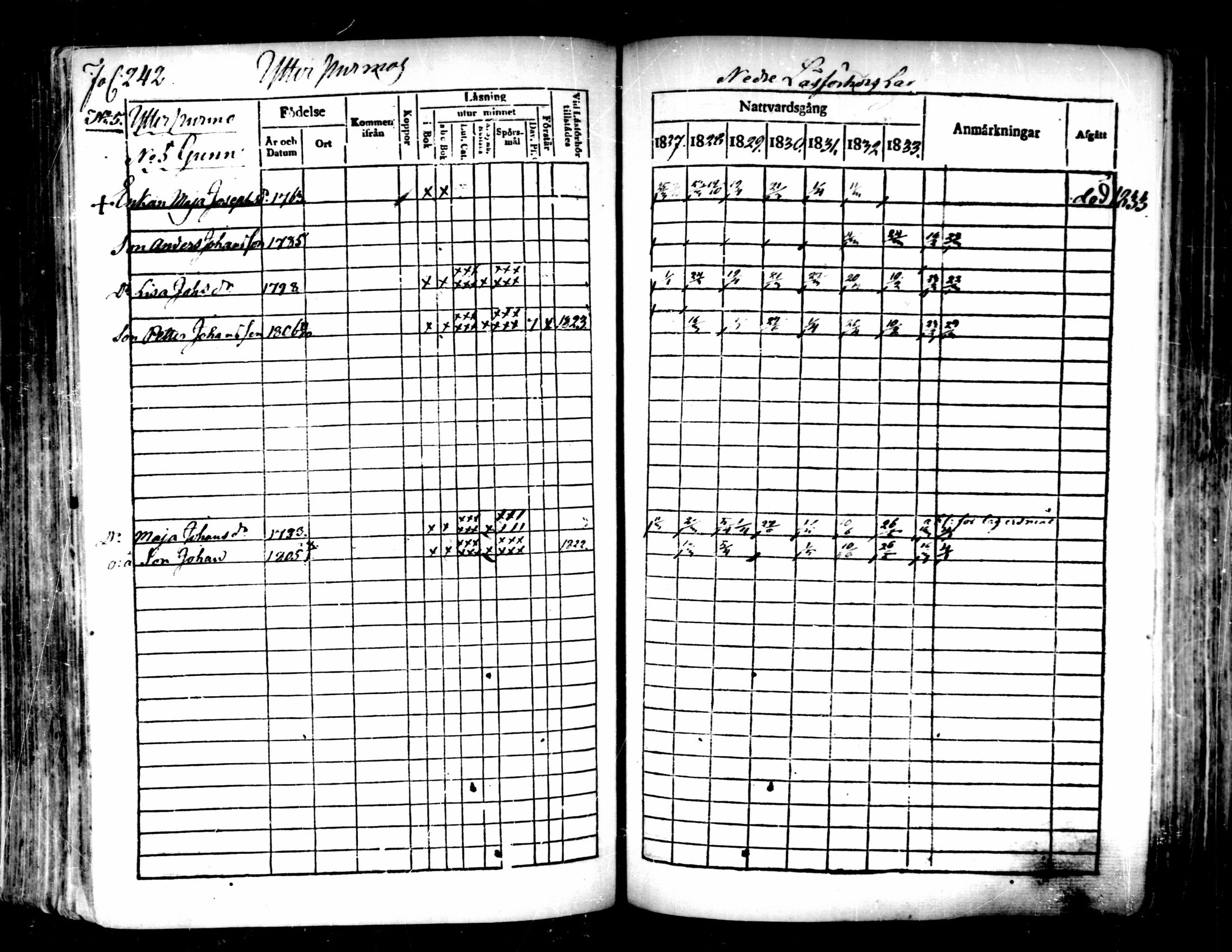 [ ../kirjat/Kirkonkirjat/pedersore/rippikirja_1827-1835_mko118-135/kuvat/223.jpg ]