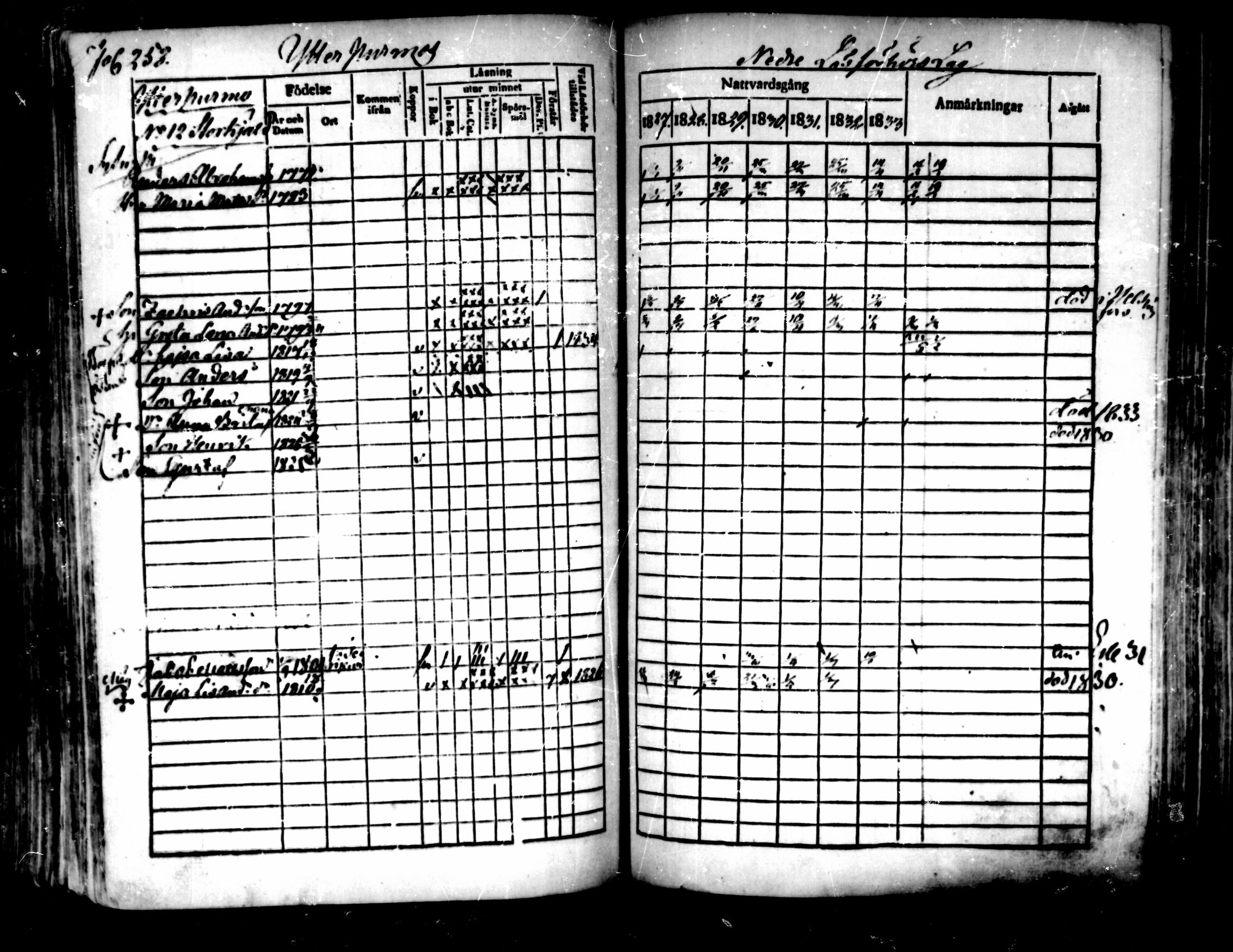 [ ../kirjat/Kirkonkirjat/pedersore/rippikirja_1827-1835_mko118-135/kuvat/238.jpg ]