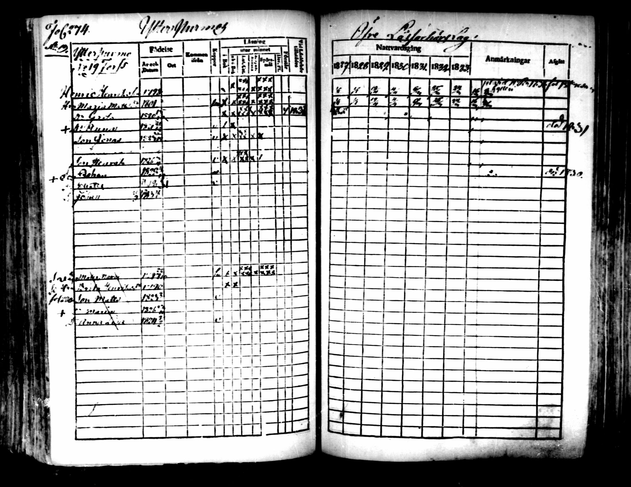 [ ../kirjat/Kirkonkirjat/pedersore/rippikirja_1827-1835_mko118-135/kuvat/254.jpg ]