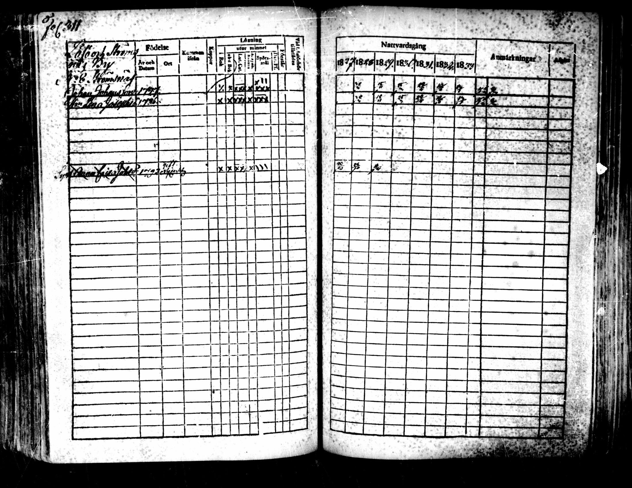 [ ../kirjat/Kirkonkirjat/pedersore/rippikirja_1827-1835_mko118-135/kuvat/289.jpg ]