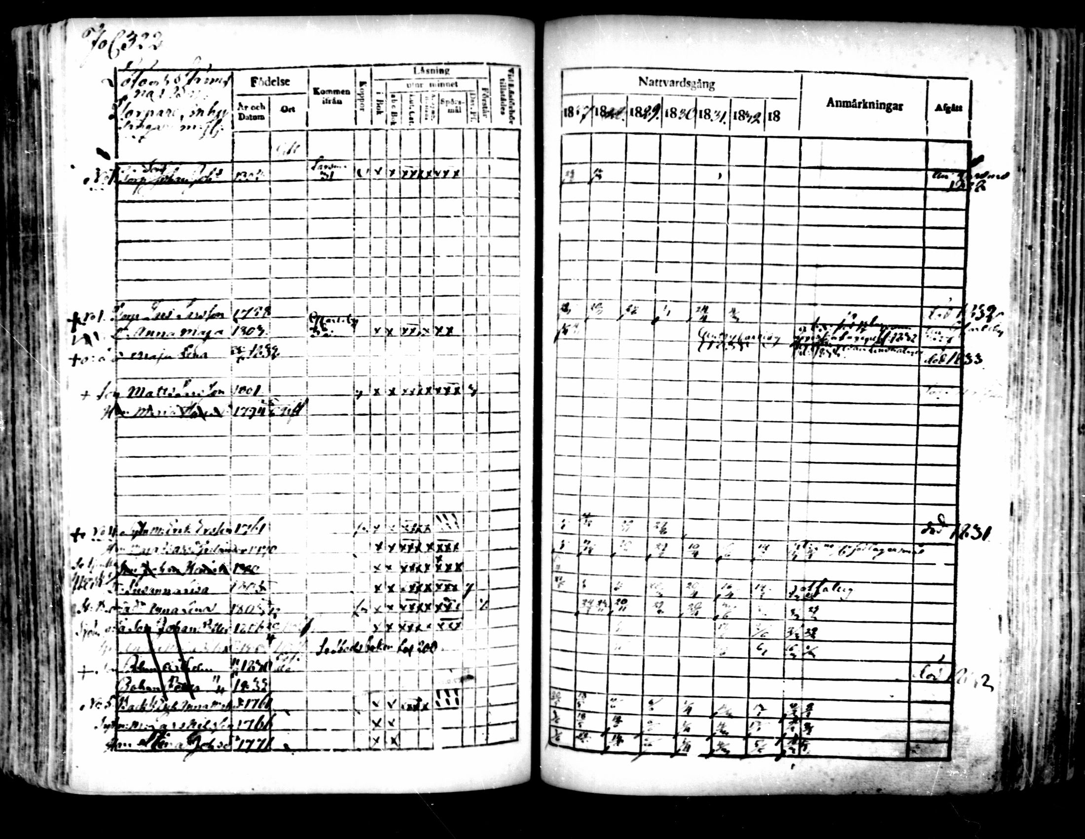[ ../kirjat/Kirkonkirjat/pedersore/rippikirja_1827-1835_mko118-135/kuvat/299.jpg ]
