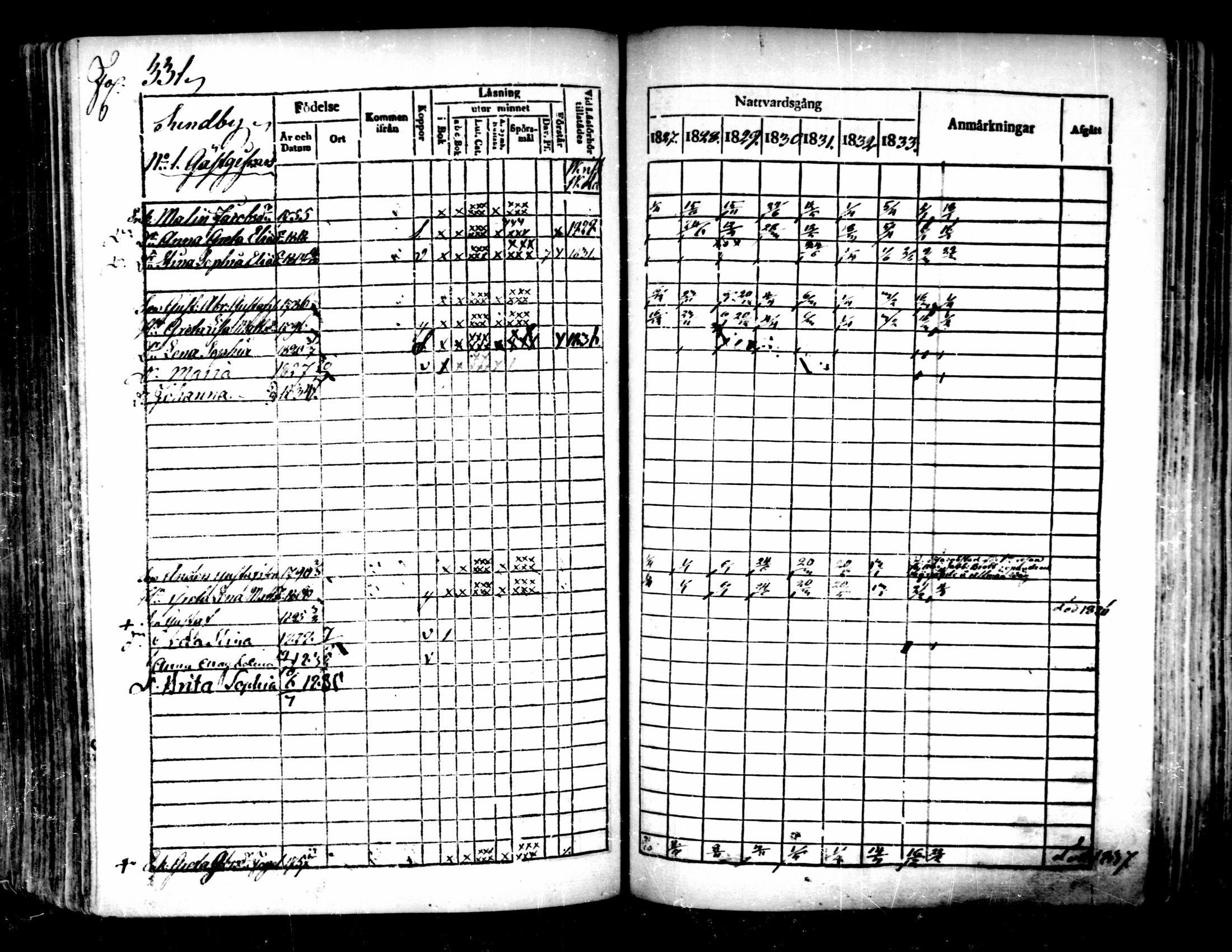 [ ../kirjat/Kirkonkirjat/pedersore/rippikirja_1827-1835_mko118-135/kuvat/307.jpg ]