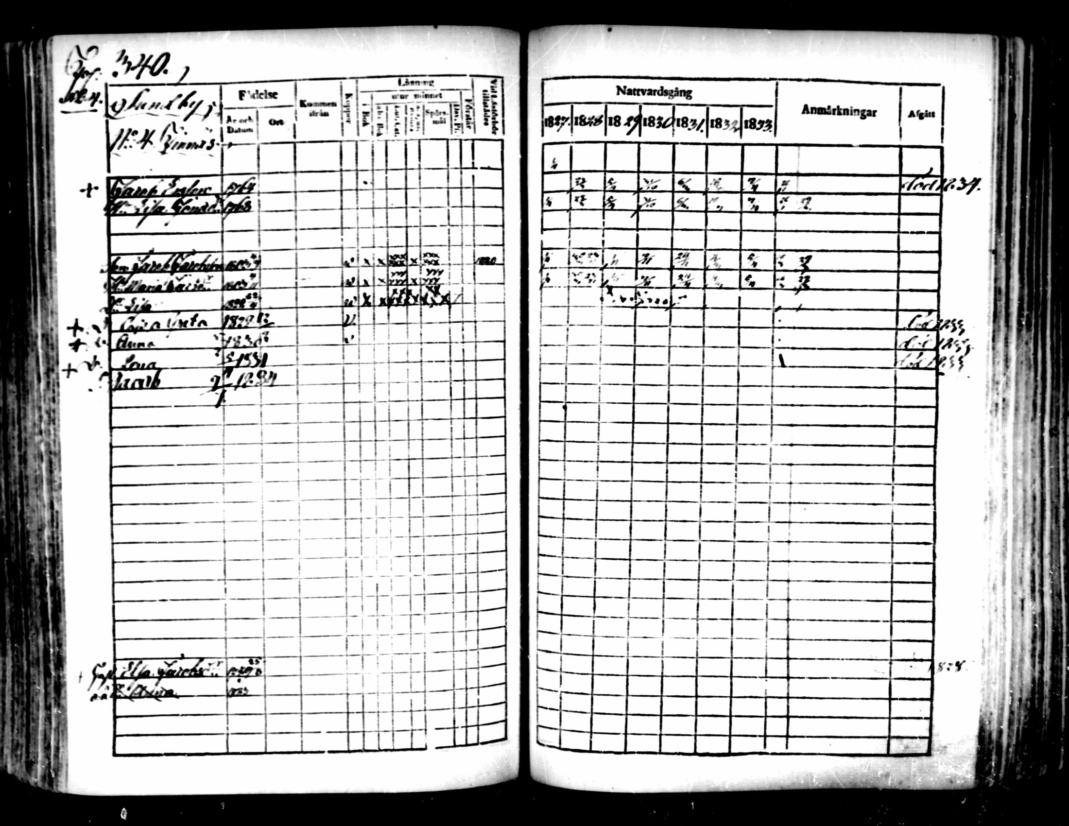 [ ../kirjat/Kirkonkirjat/pedersore/rippikirja_1827-1835_mko118-135/kuvat/316.jpg ]