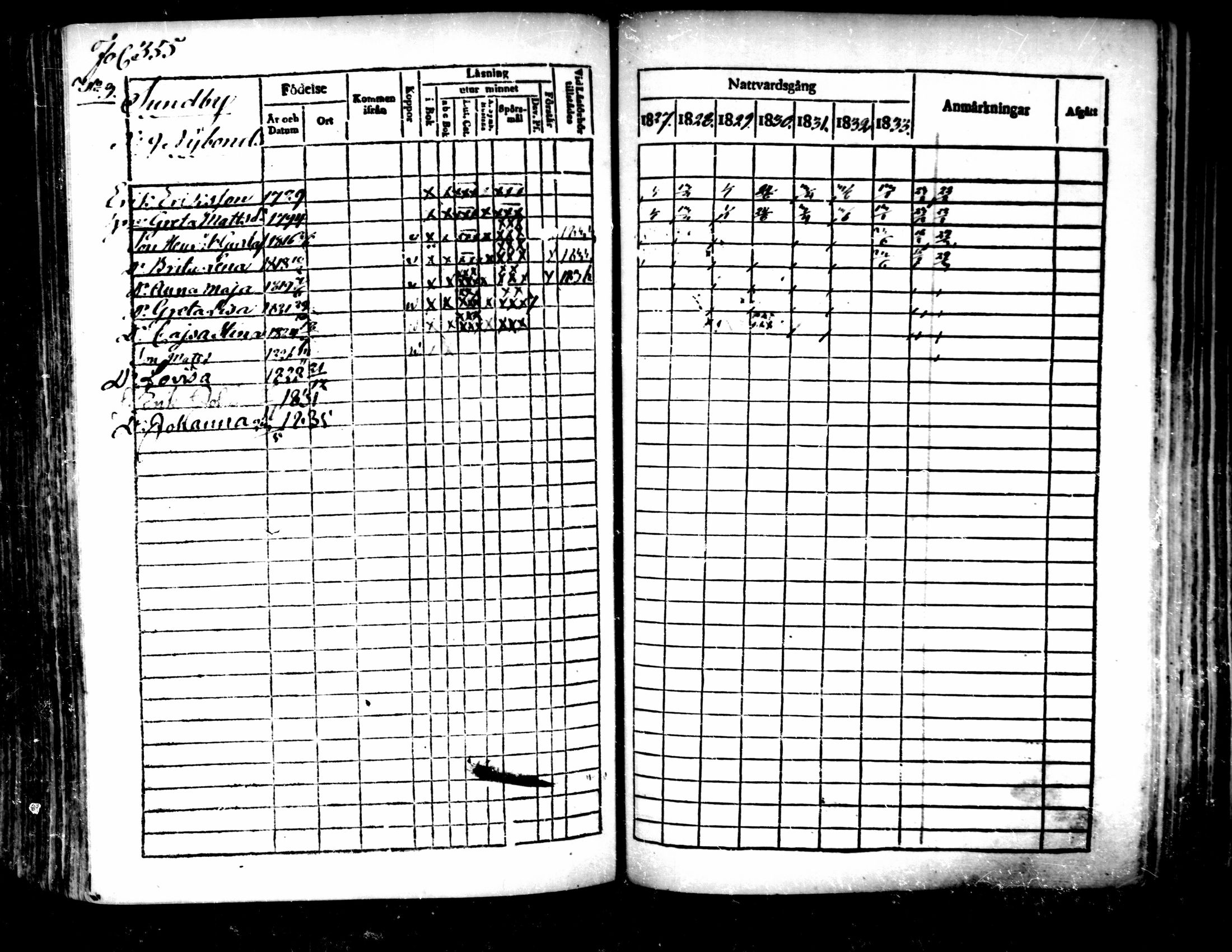 [ ../kirjat/Kirkonkirjat/pedersore/rippikirja_1827-1835_mko118-135/kuvat/331.jpg ]