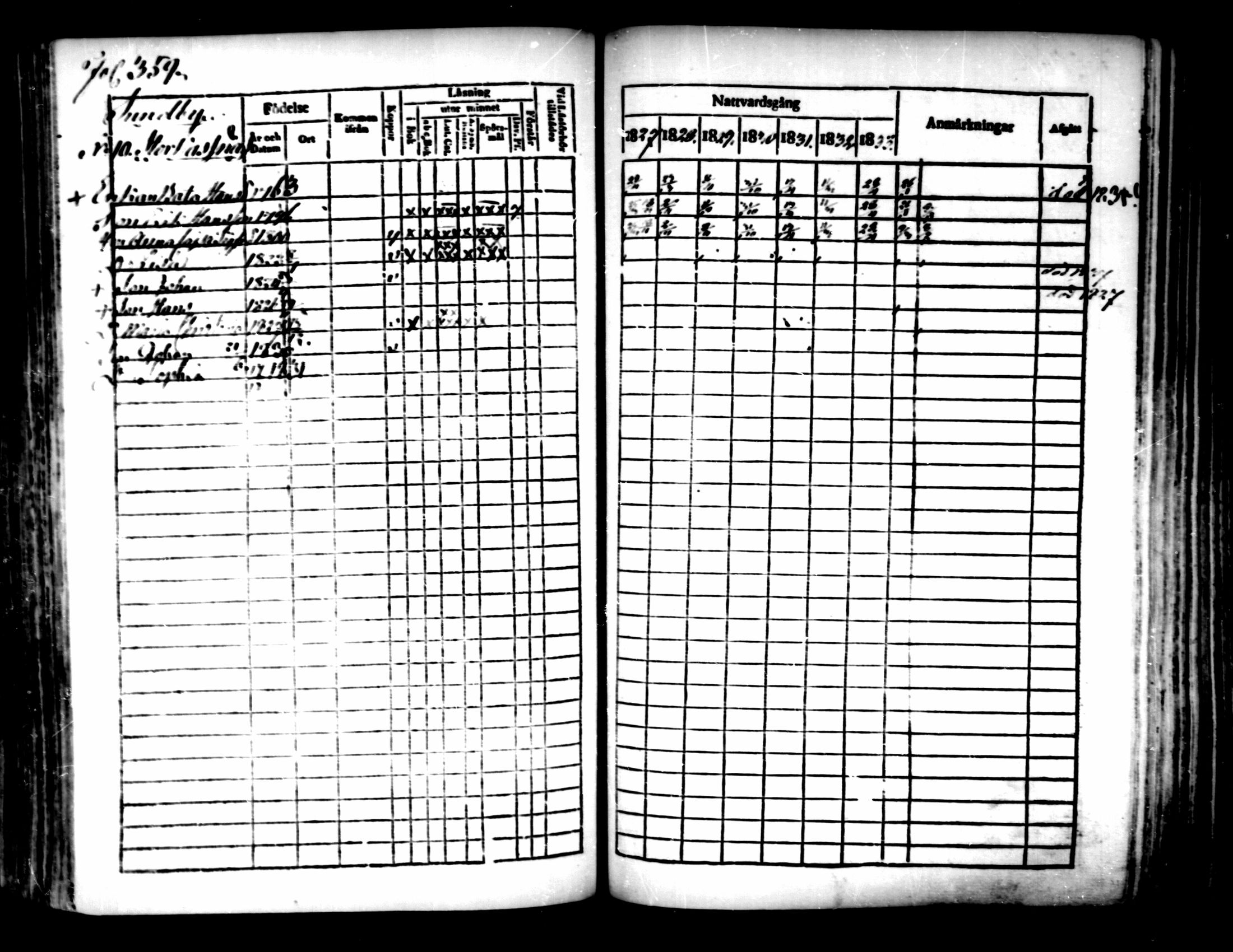 [ ../kirjat/Kirkonkirjat/pedersore/rippikirja_1827-1835_mko118-135/kuvat/335.jpg ]