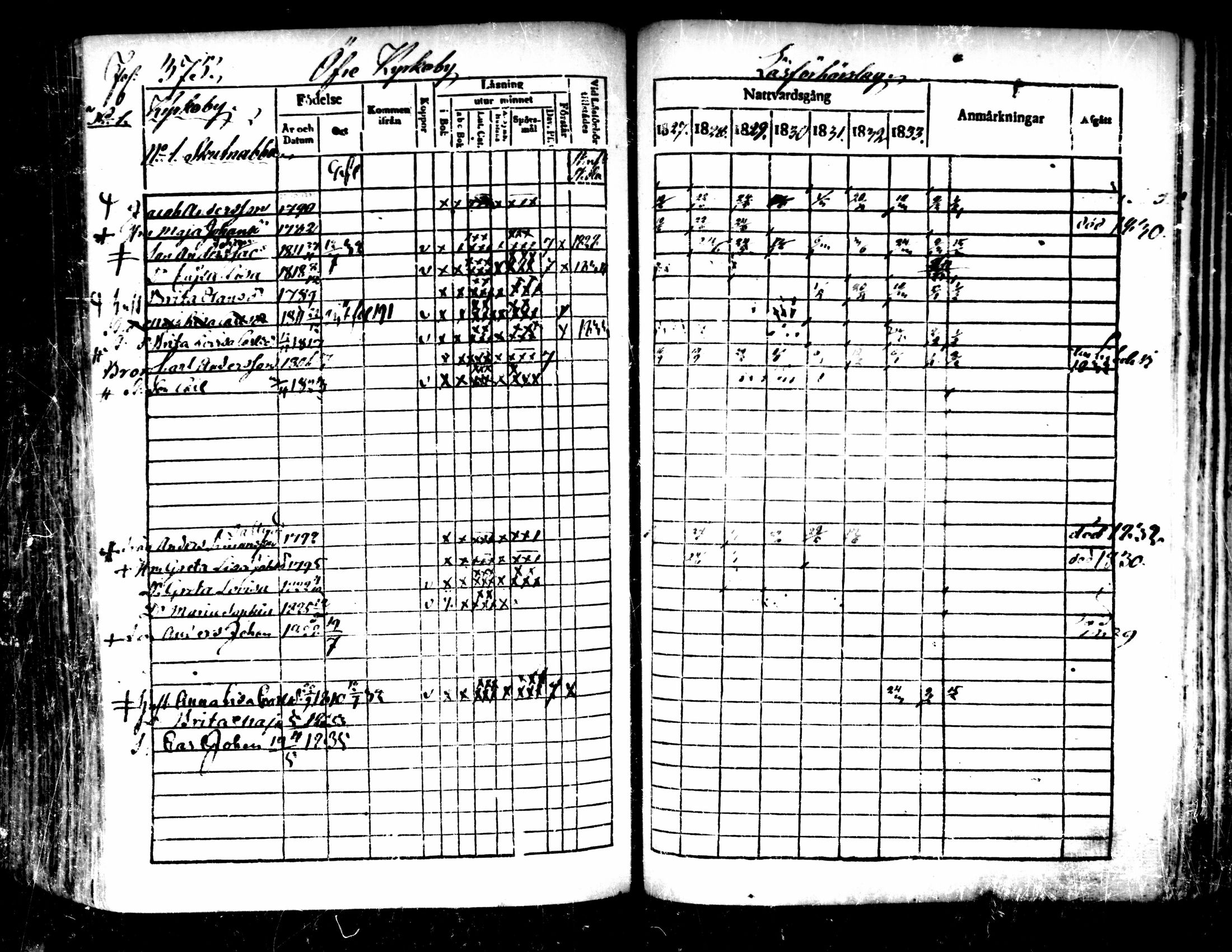 [ ../kirjat/Kirkonkirjat/pedersore/rippikirja_1827-1835_mko118-135/kuvat/349.jpg ]