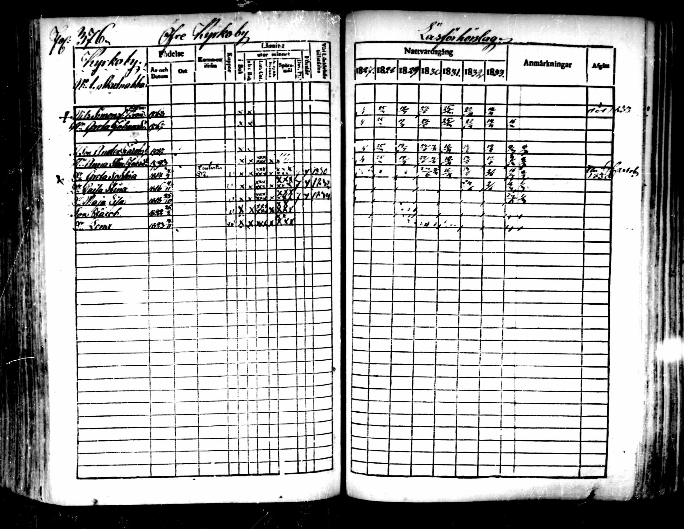 [ ../kirjat/Kirkonkirjat/pedersore/rippikirja_1827-1835_mko118-135/kuvat/350.jpg ]
