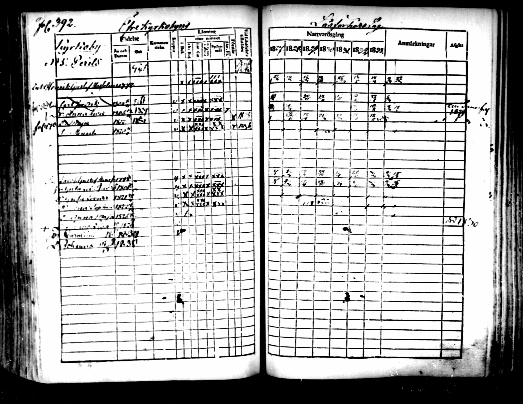 [ ../kirjat/Kirkonkirjat/pedersore/rippikirja_1827-1835_mko118-135/kuvat/365.jpg ]