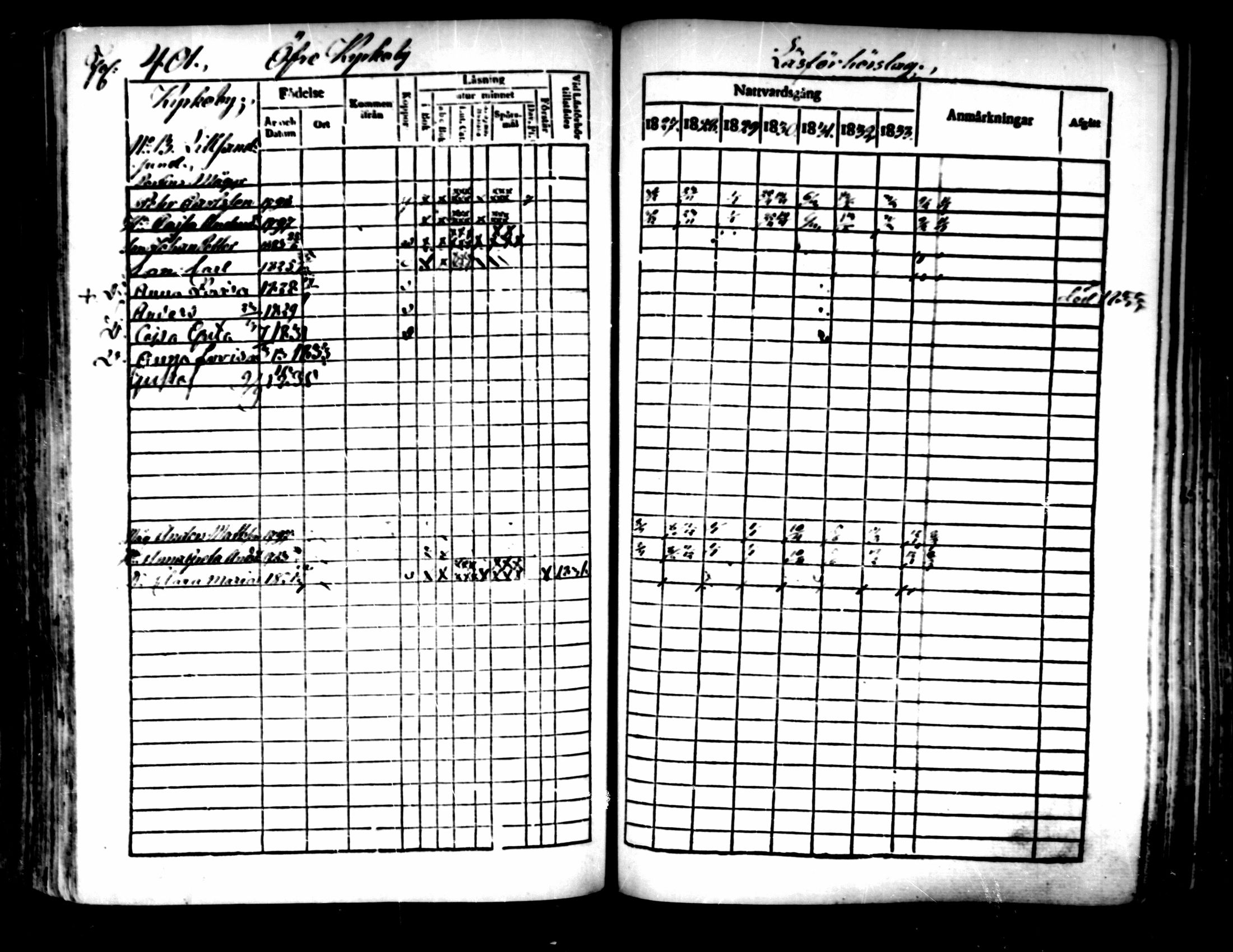 [ ../kirjat/Kirkonkirjat/pedersore/rippikirja_1827-1835_mko118-135/kuvat/374.jpg ]