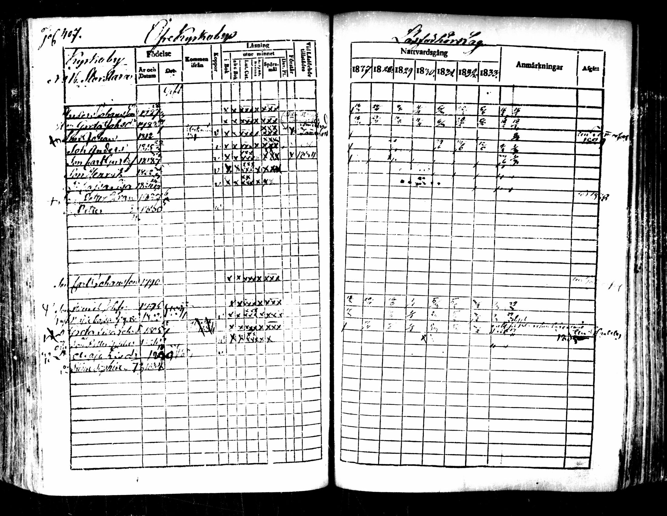[ ../kirjat/Kirkonkirjat/pedersore/rippikirja_1827-1835_mko118-135/kuvat/379.jpg ]