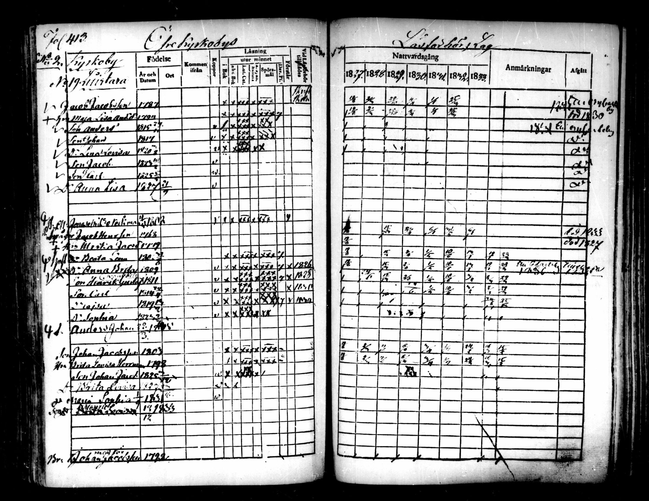 [ ../kirjat/Kirkonkirjat/pedersore/rippikirja_1827-1835_mko118-135/kuvat/386.jpg ]