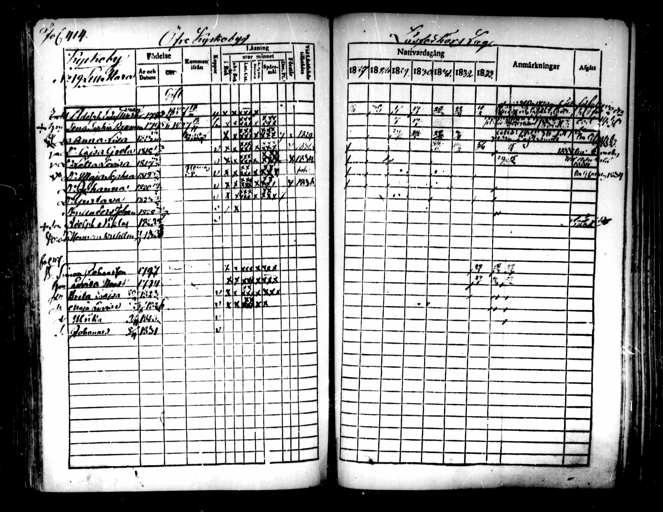 [ ../kirjat/Kirkonkirjat/pedersore/rippikirja_1827-1835_mko118-135/kuvat/387.jpg ]
