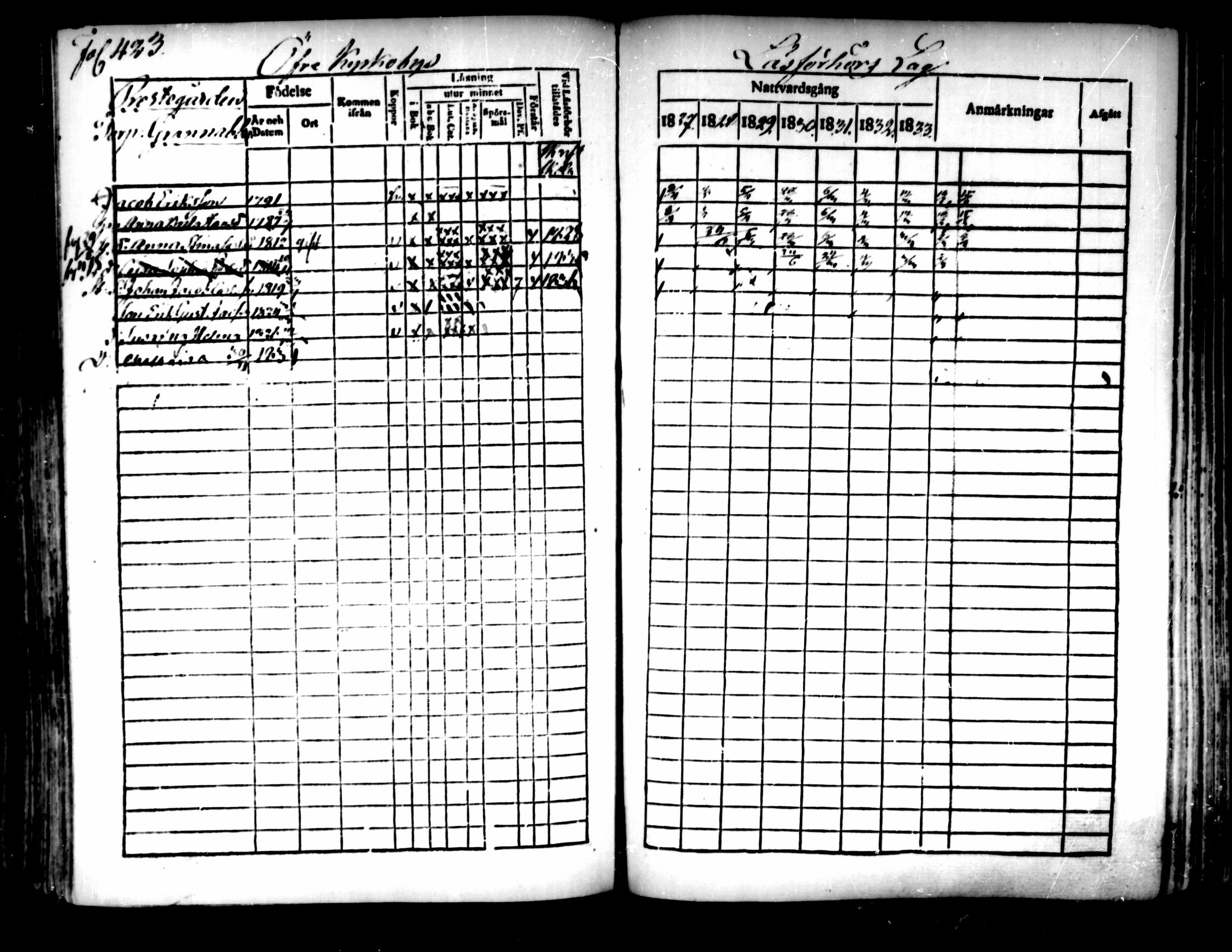 [ ../kirjat/Kirkonkirjat/pedersore/rippikirja_1827-1835_mko118-135/kuvat/394.jpg ]