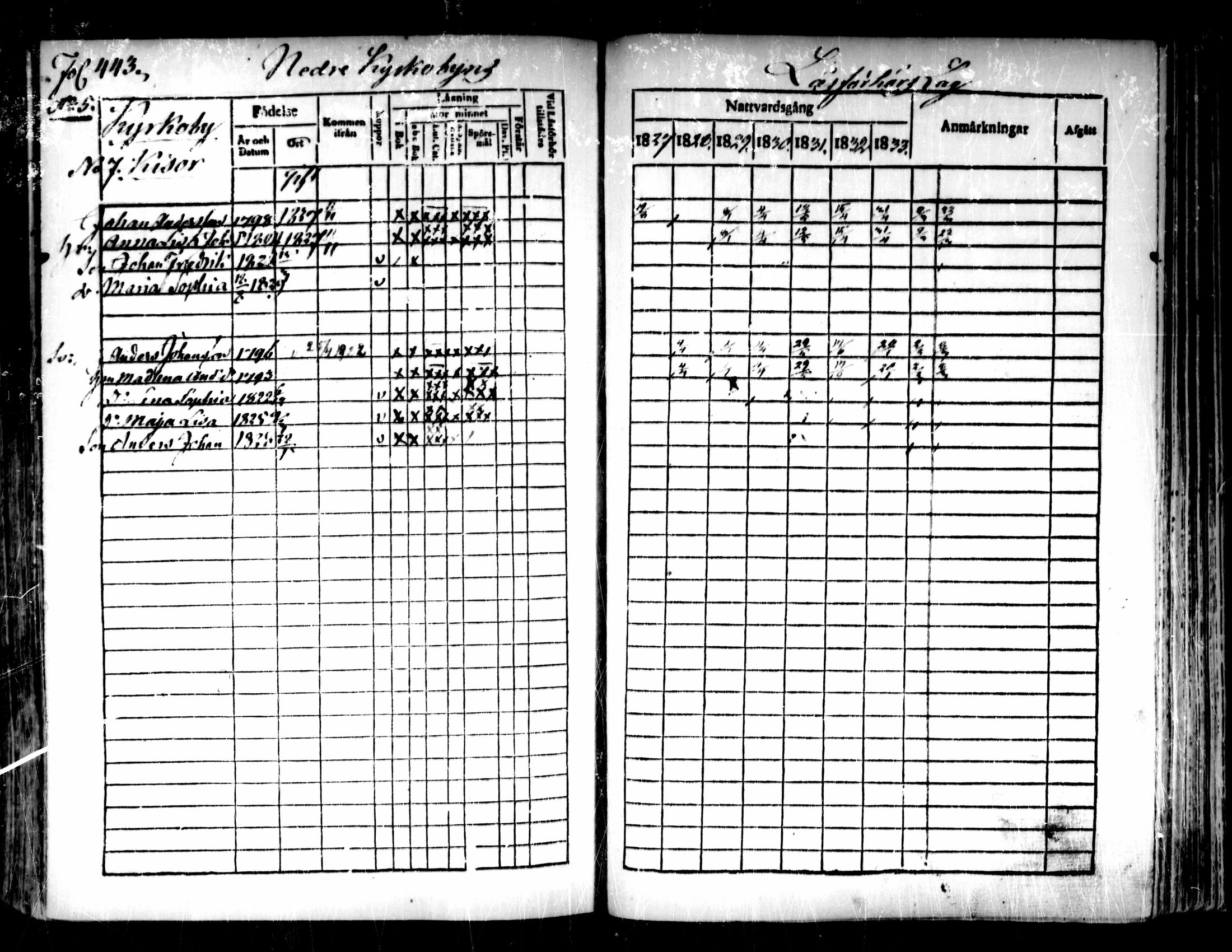 [ ../kirjat/Kirkonkirjat/pedersore/rippikirja_1827-1835_mko118-135/kuvat/411.jpg ]