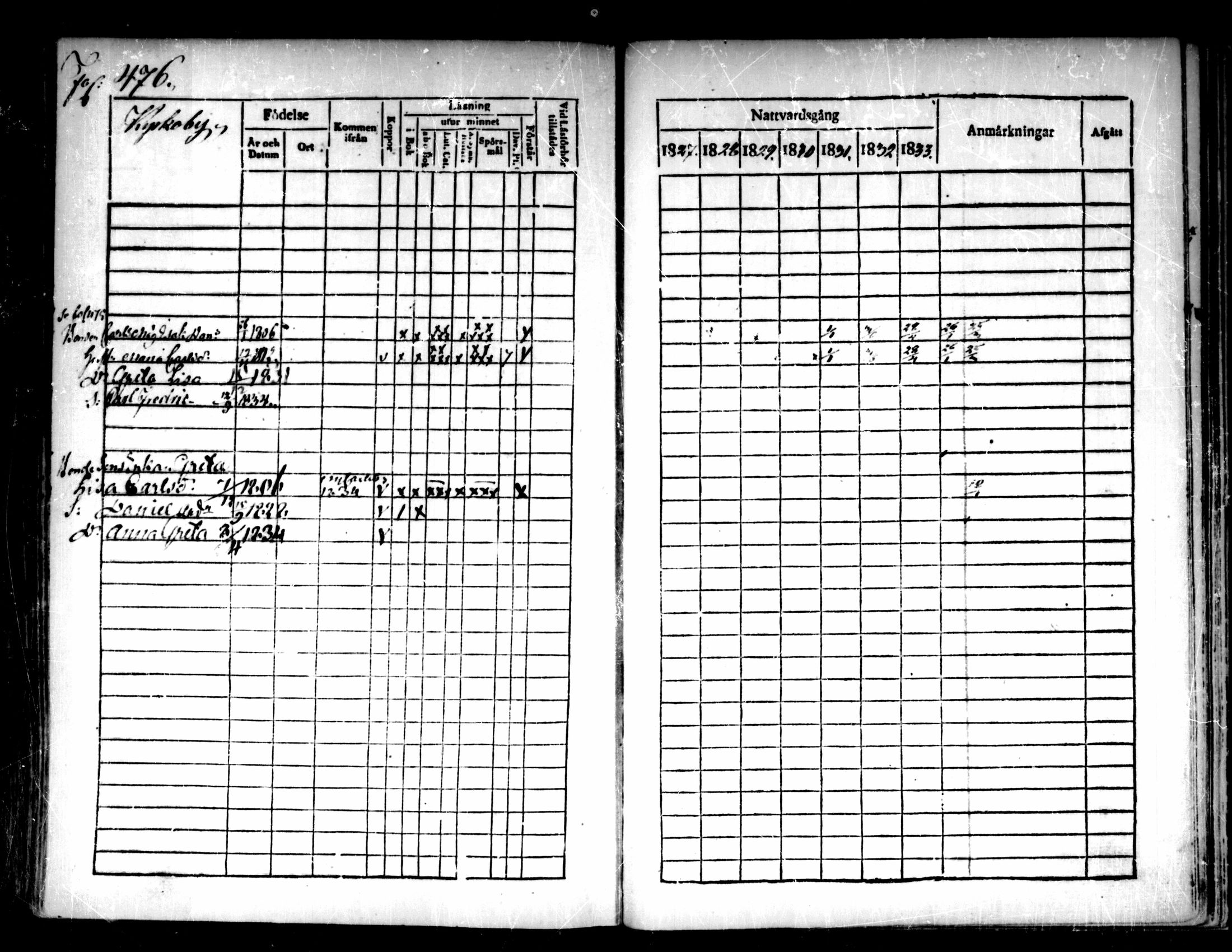 [ ../kirjat/Kirkonkirjat/pedersore/rippikirja_1827-1835_mko118-135/kuvat/444.jpg ]