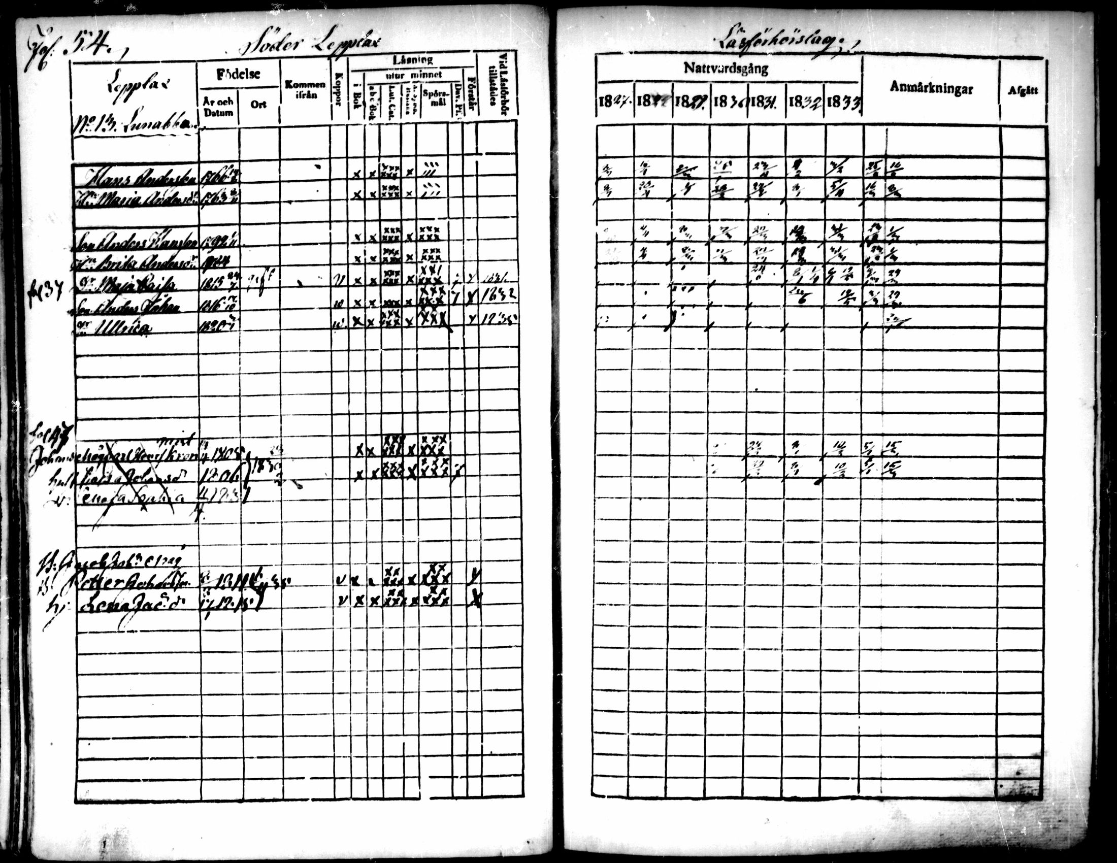 [ ../kirjat/Kirkonkirjat/pedersore/rippikirja_1827-1835_mko118-135/kuvat/45.jpg ]