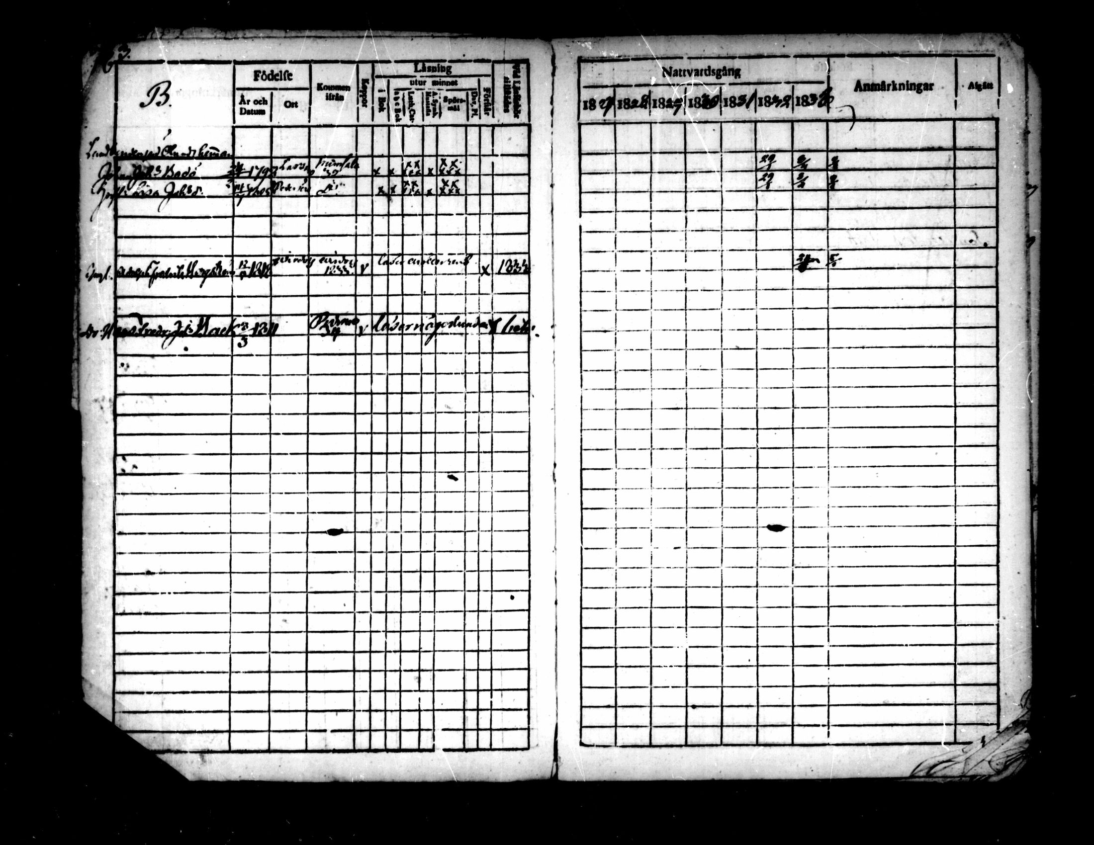 [ ../kirjat/Kirkonkirjat/pedersore/rippikirja_1827-1835_mko118-135/kuvat/456.jpg ]