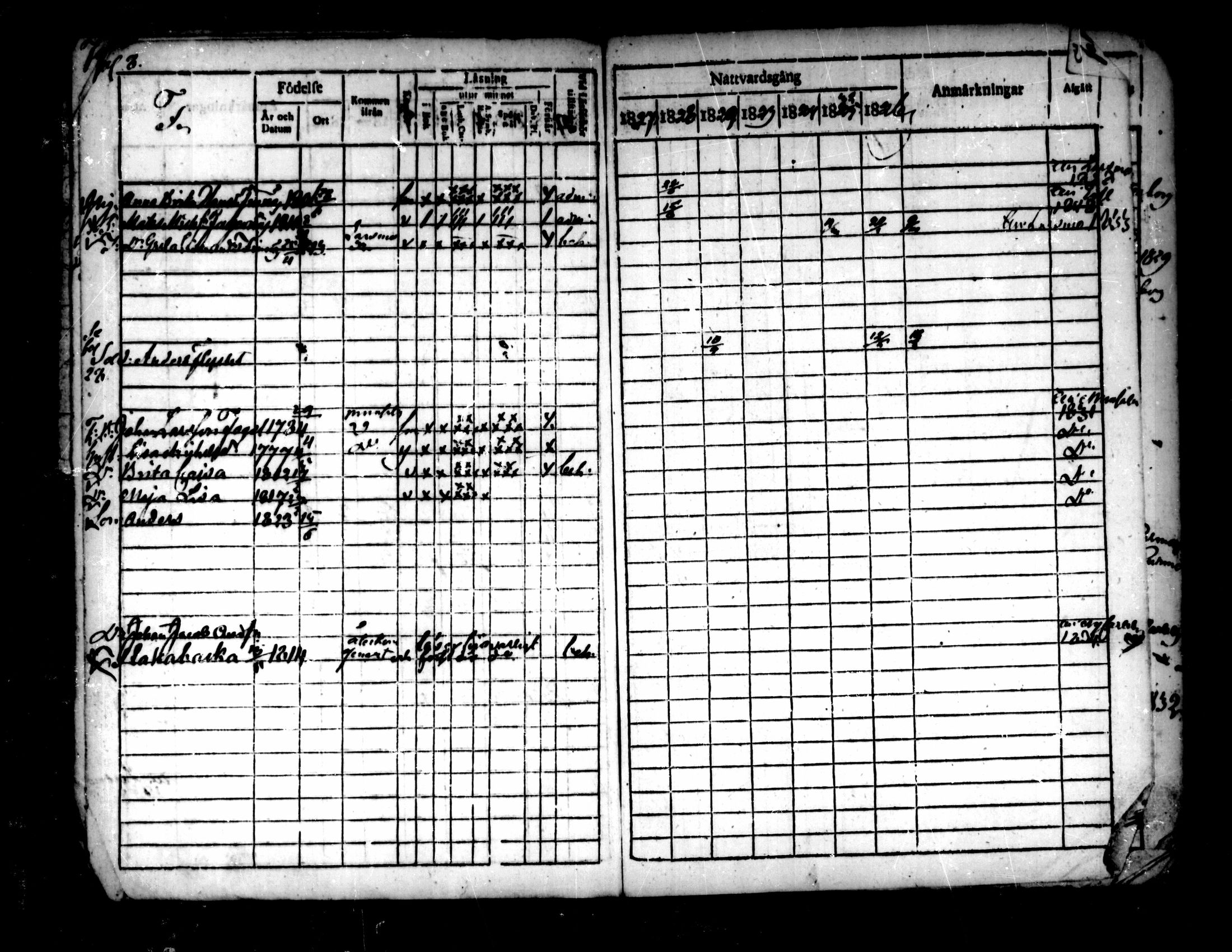 [ ../kirjat/Kirkonkirjat/pedersore/rippikirja_1827-1835_mko118-135/kuvat/461.jpg ]
