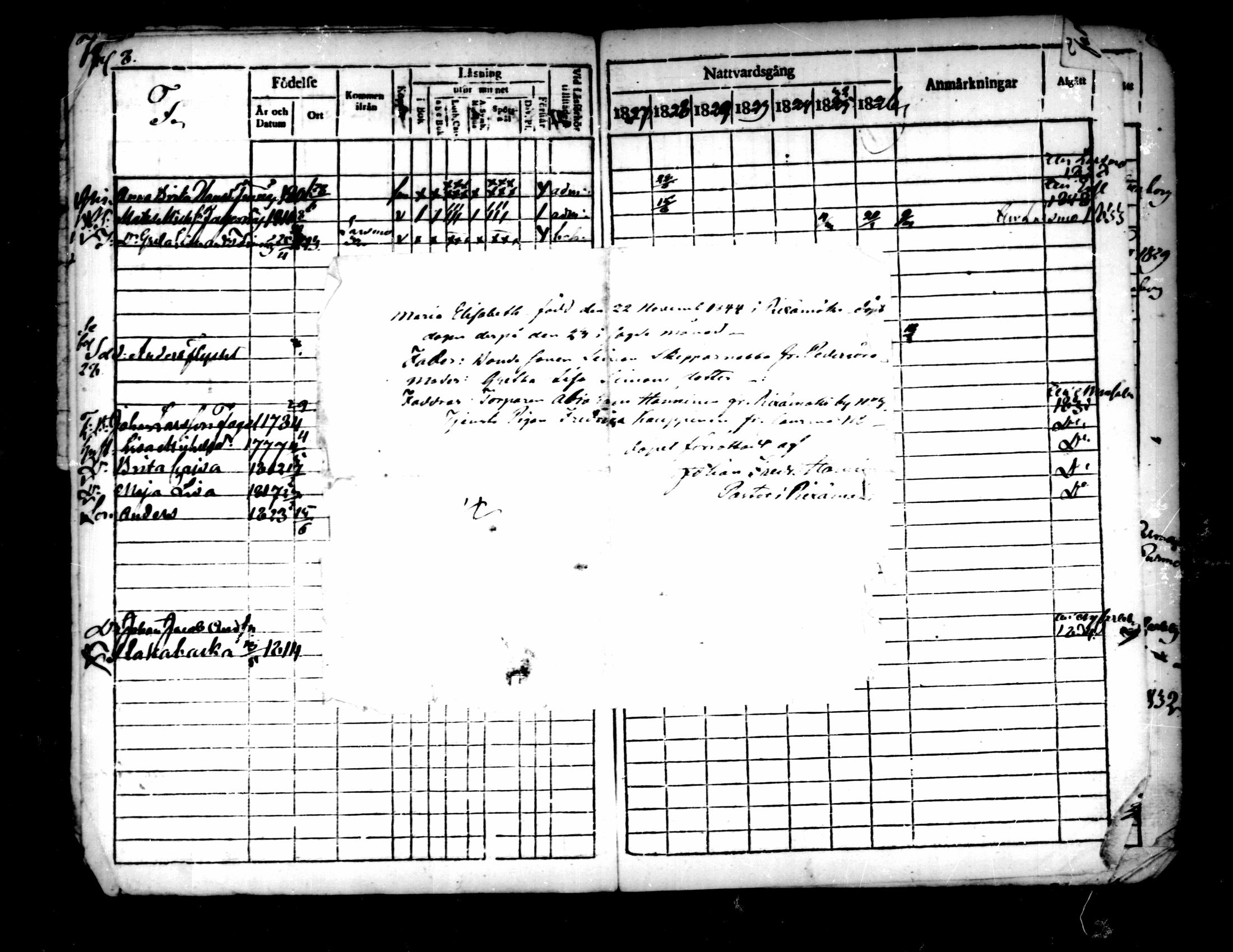 [ ../kirjat/Kirkonkirjat/pedersore/rippikirja_1827-1835_mko118-135/kuvat/463.jpg ]