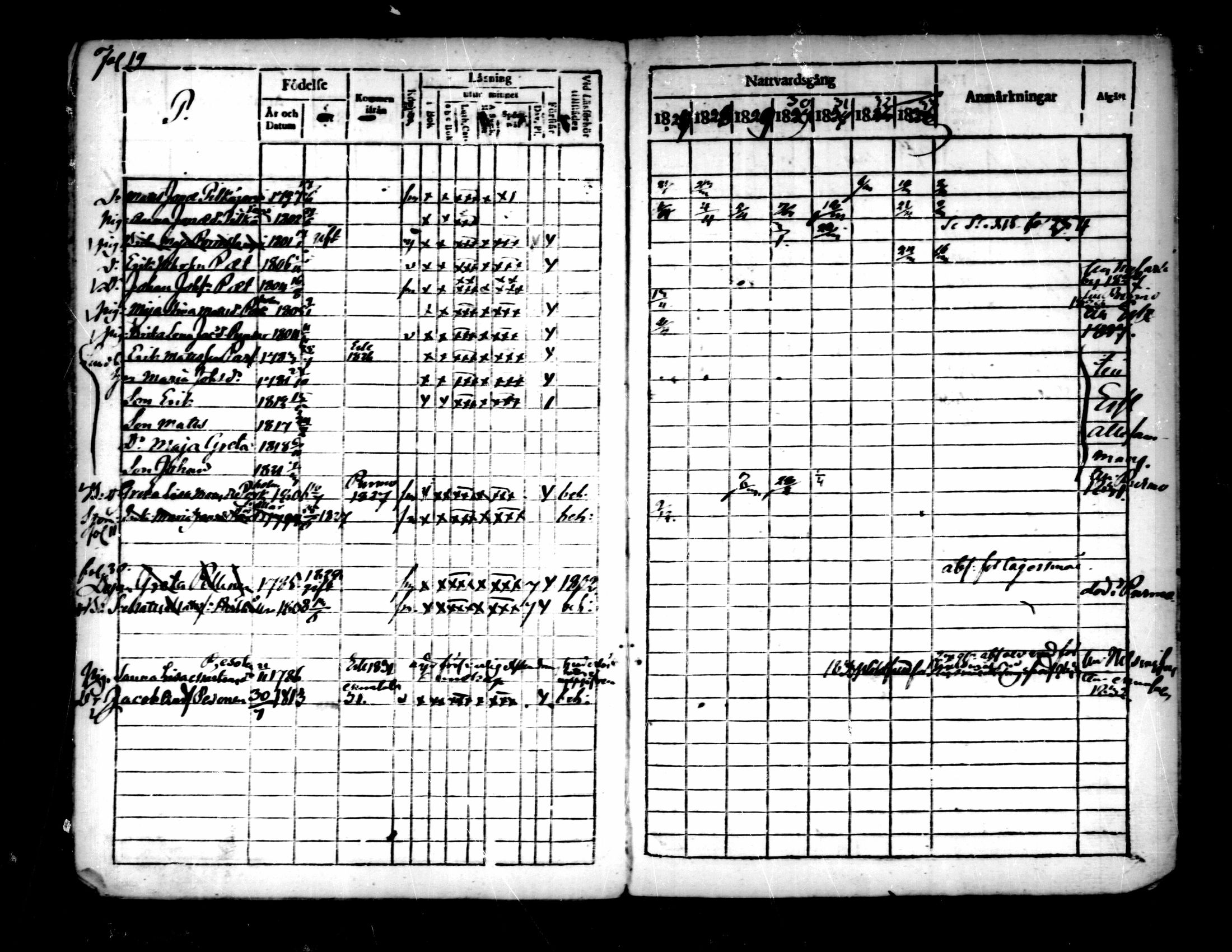 [ ../kirjat/Kirkonkirjat/pedersore/rippikirja_1827-1835_mko118-135/kuvat/475.jpg ]