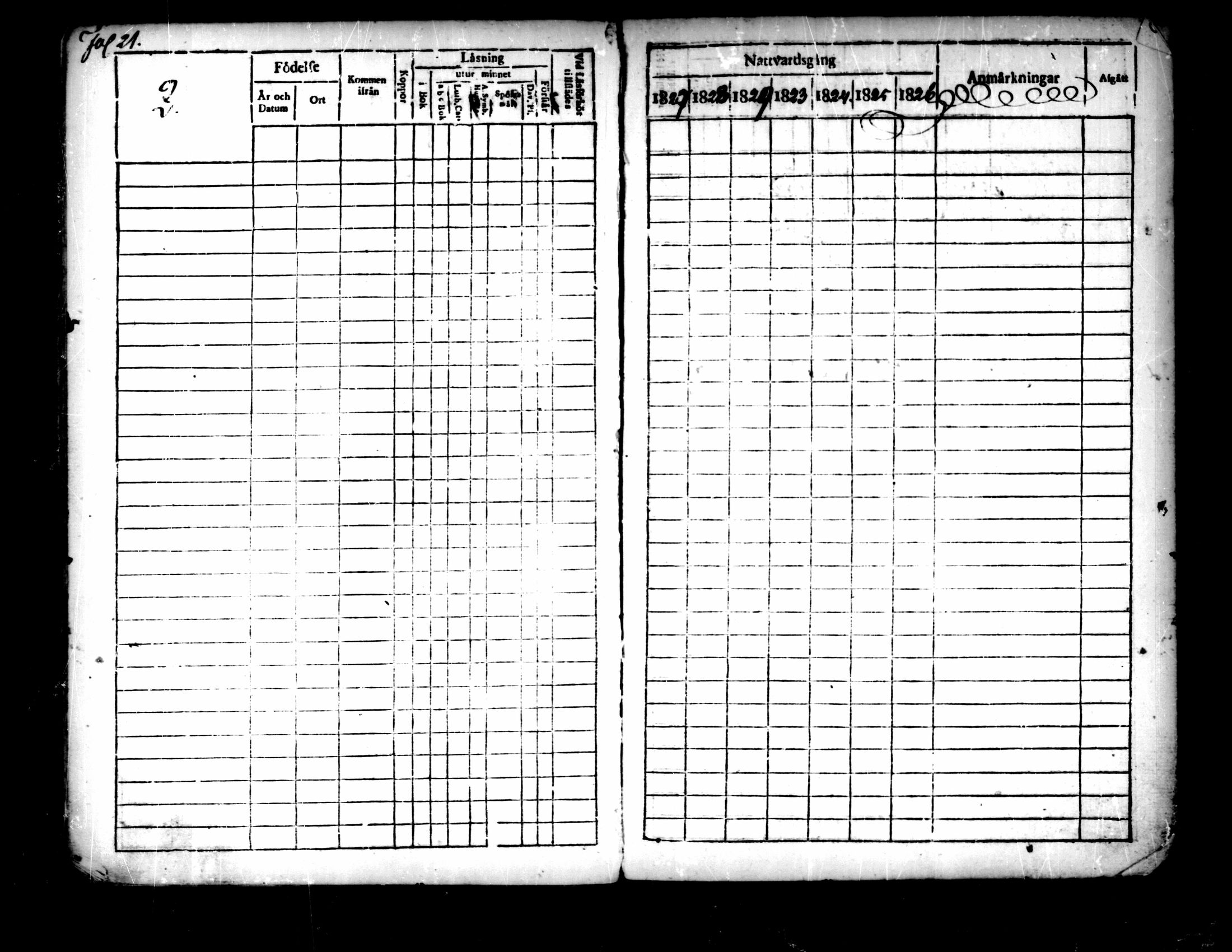 [ ../kirjat/Kirkonkirjat/pedersore/rippikirja_1827-1835_mko118-135/kuvat/477.jpg ]