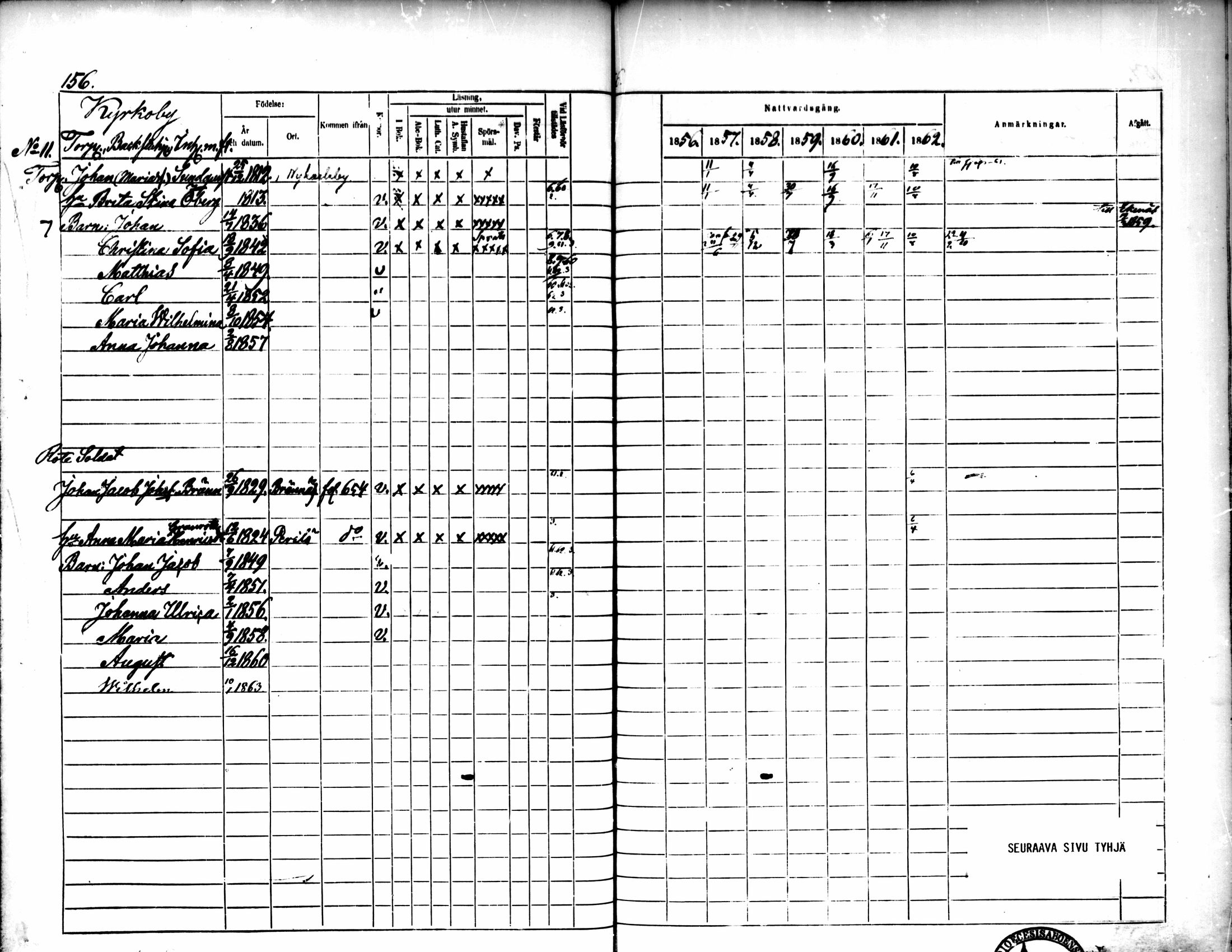 [ ../kirjat/Kirkonkirjat/pedersore/rippikirja_1856-1863_mko170-192/kuvat/151.jpg ]