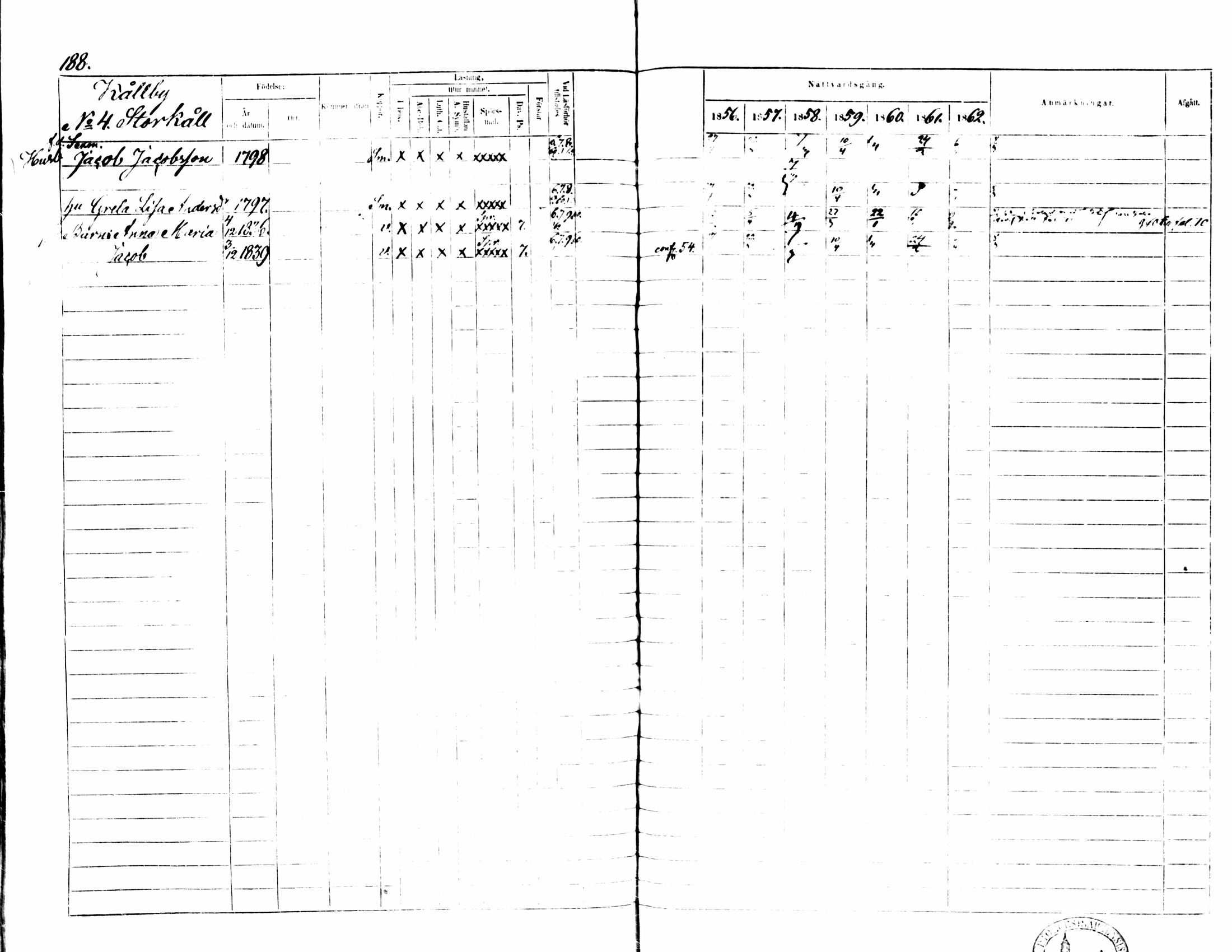 [ ../kirjat/Kirkonkirjat/pedersore/rippikirja_1856-1863_mko170-192/kuvat/180.jpg ]