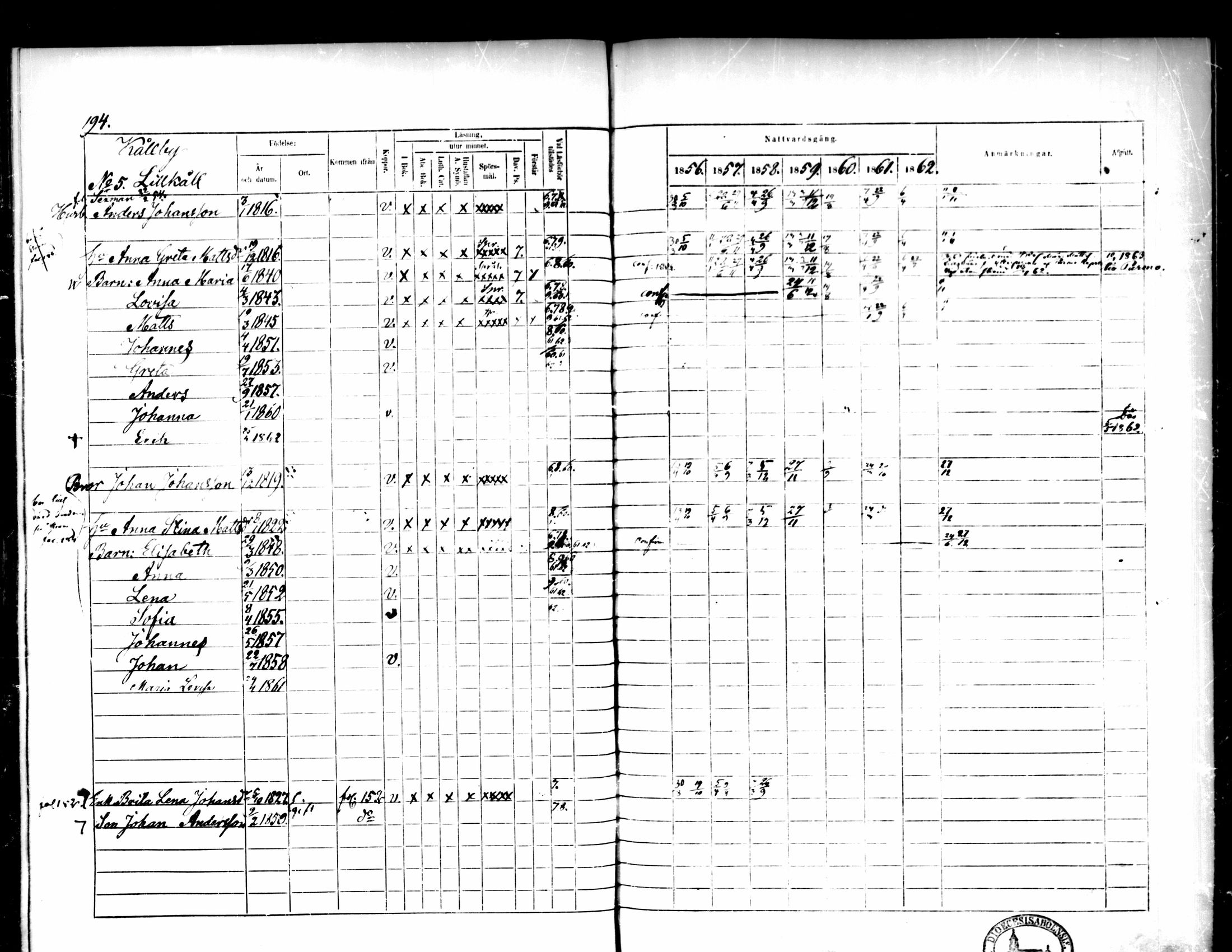[ ../kirjat/Kirkonkirjat/pedersore/rippikirja_1856-1863_mko170-192/kuvat/186.jpg ]