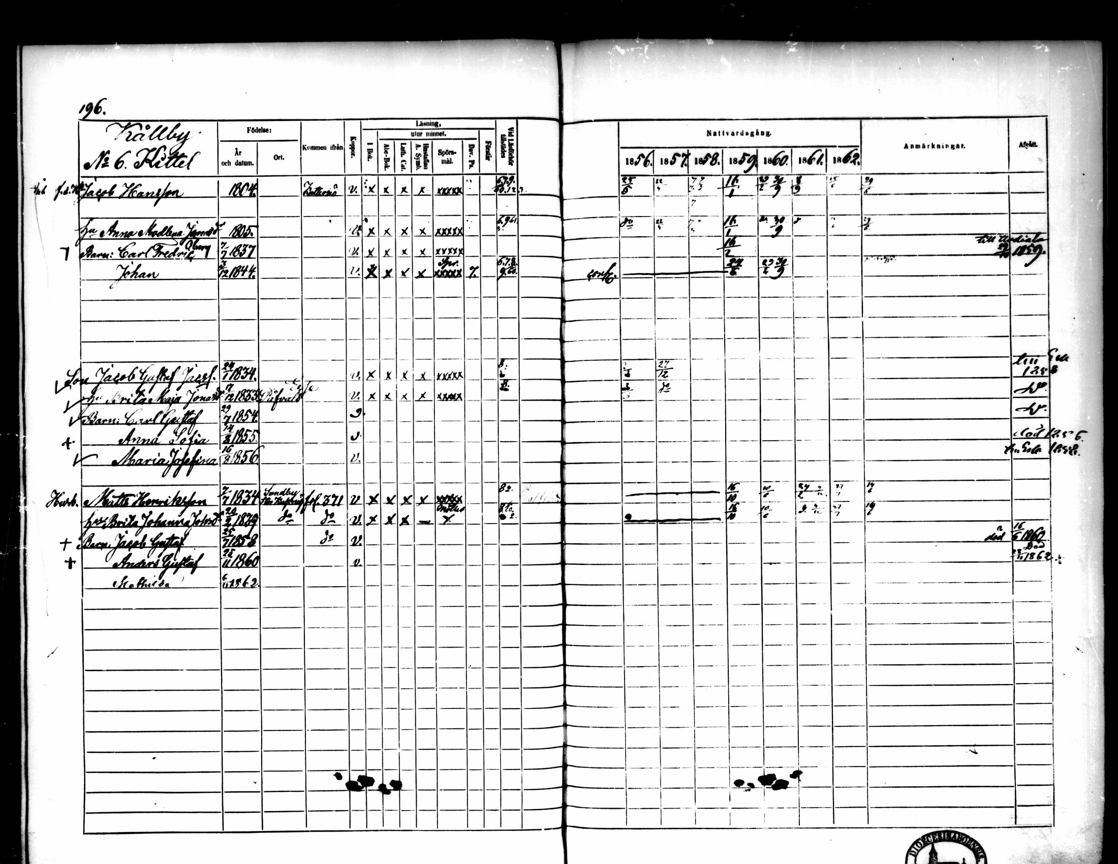 [ ../kirjat/Kirkonkirjat/pedersore/rippikirja_1856-1863_mko170-192/kuvat/188.jpg ]