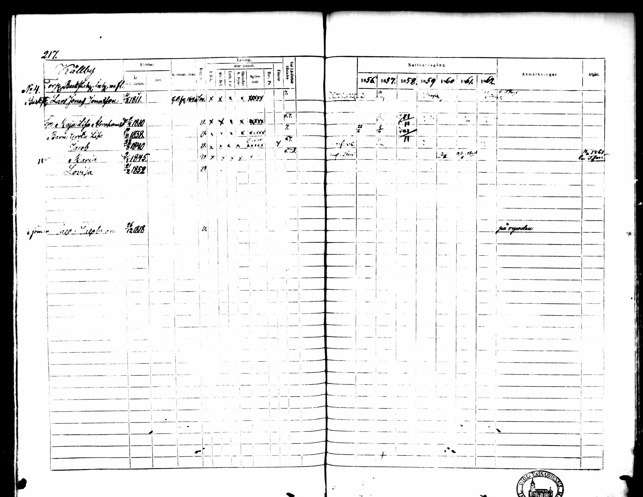 [ ../kirjat/Kirkonkirjat/pedersore/rippikirja_1856-1863_mko170-192/kuvat/209.jpg ]