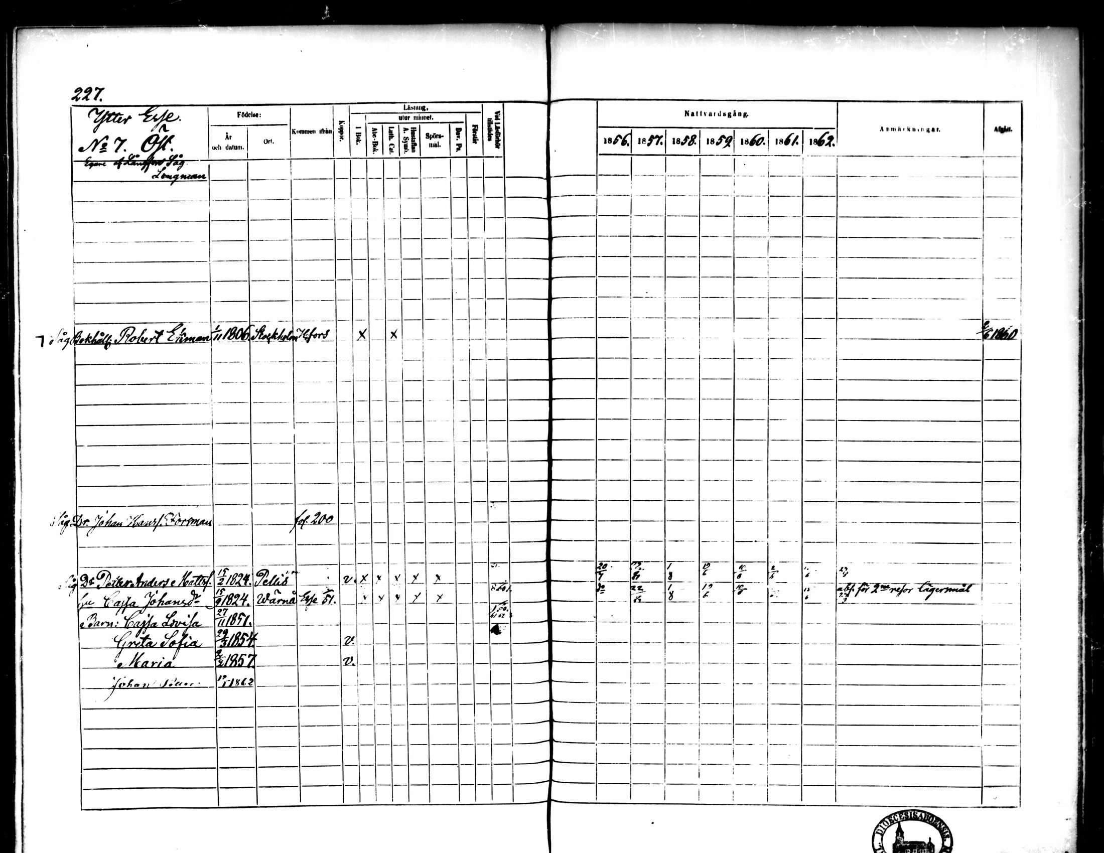 [ ../kirjat/Kirkonkirjat/pedersore/rippikirja_1856-1863_mko170-192/kuvat/218.jpg ]