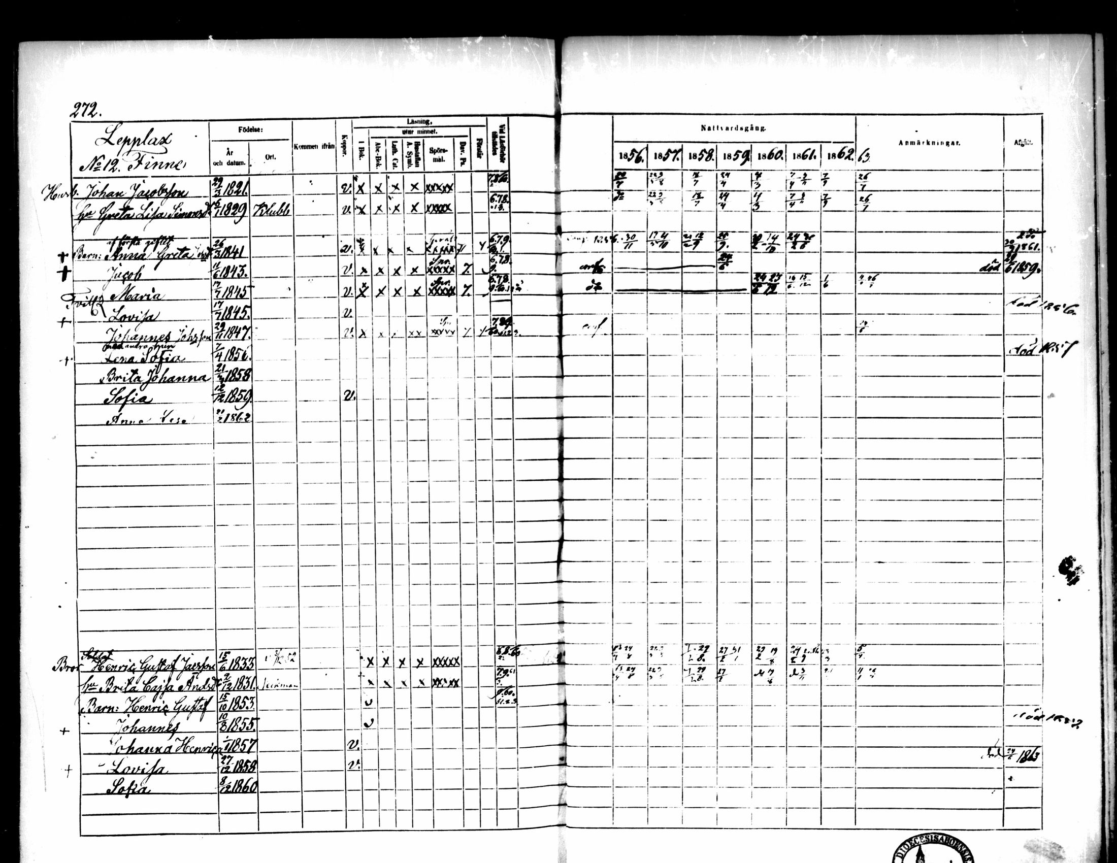[ ../kirjat/Kirkonkirjat/pedersore/rippikirja_1856-1863_mko170-192/kuvat/259.jpg ]