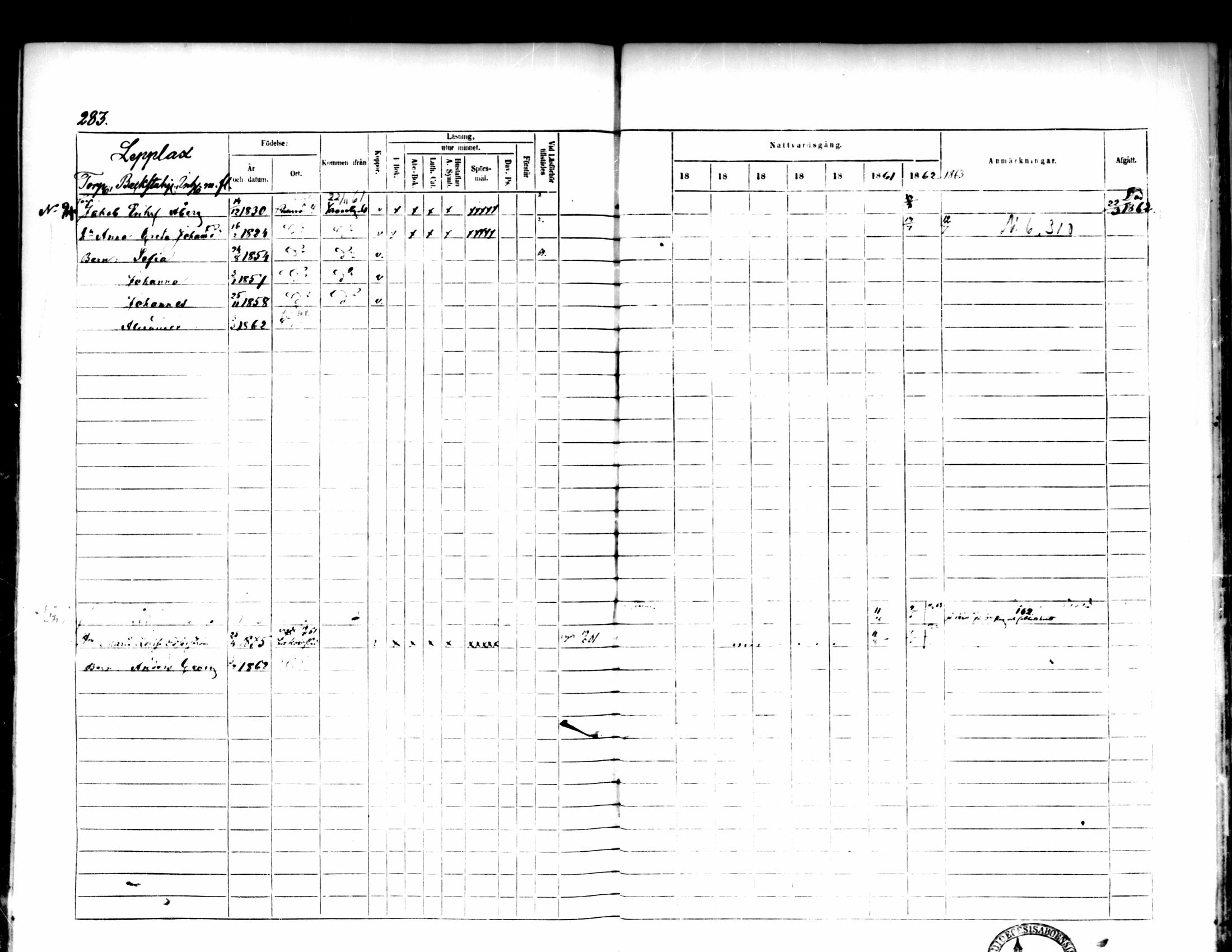 [ ../kirjat/Kirkonkirjat/pedersore/rippikirja_1856-1863_mko170-192/kuvat/269.jpg ]