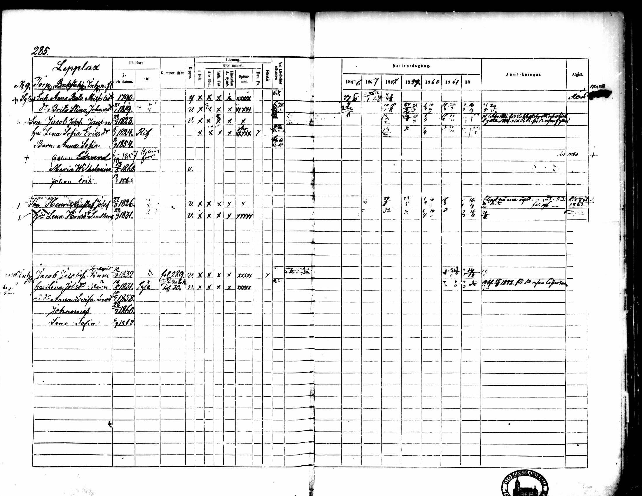 [ ../kirjat/Kirkonkirjat/pedersore/rippikirja_1856-1863_mko170-192/kuvat/271.jpg ]