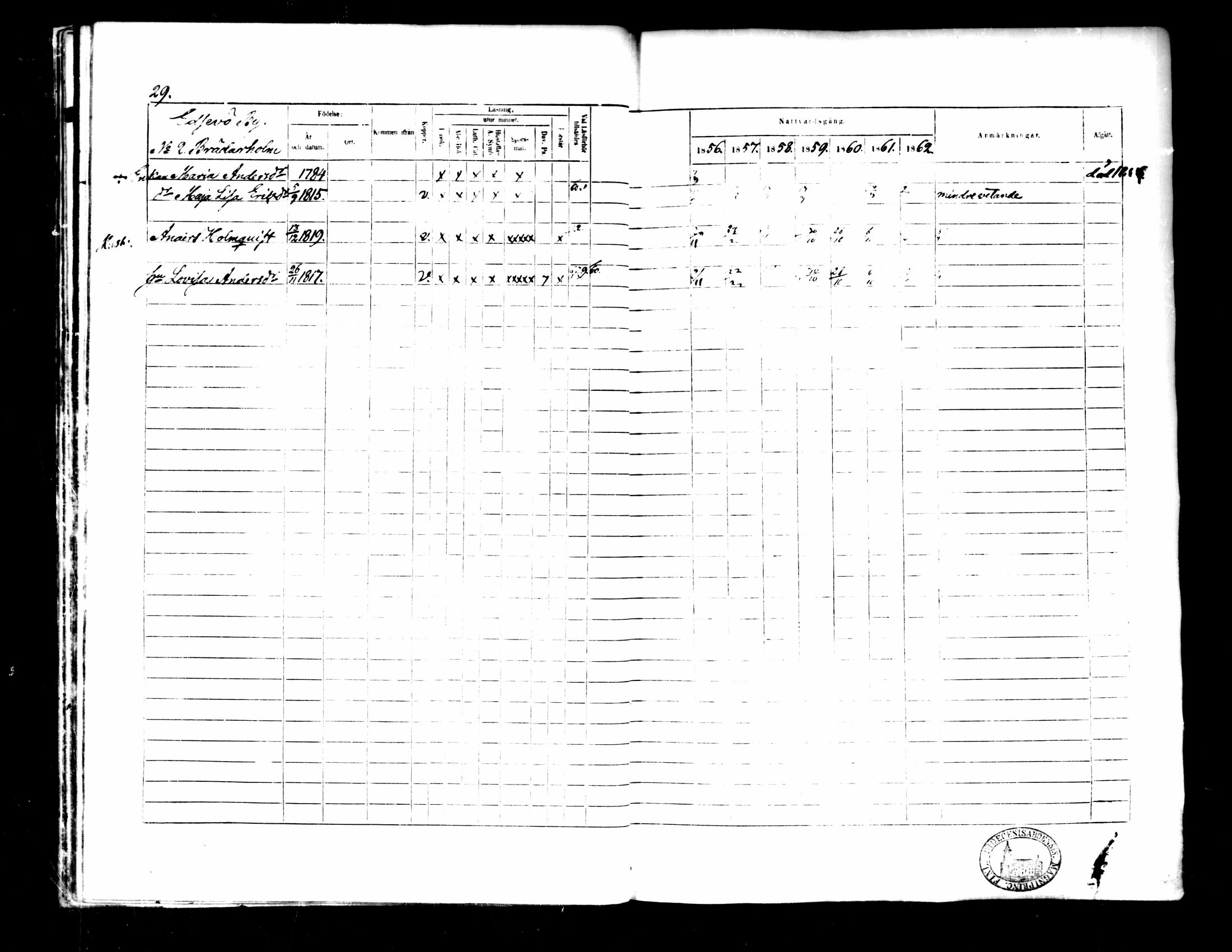 [ ../kirjat/Kirkonkirjat/pedersore/rippikirja_1856-1863_mko170-192/kuvat/28.jpg ]