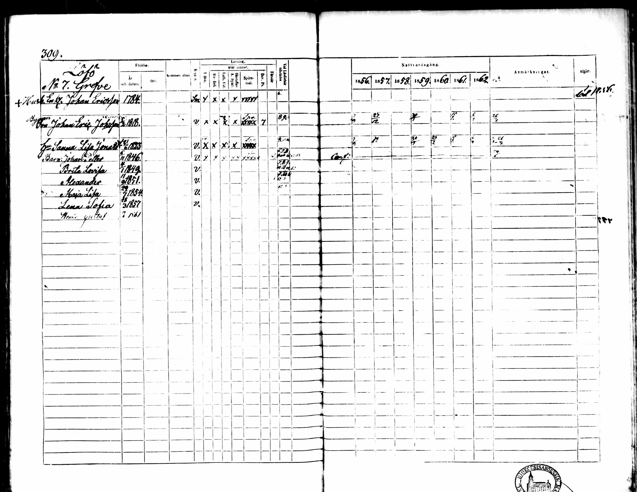 [ ../kirjat/Kirkonkirjat/pedersore/rippikirja_1856-1863_mko170-192/kuvat/294.jpg ]